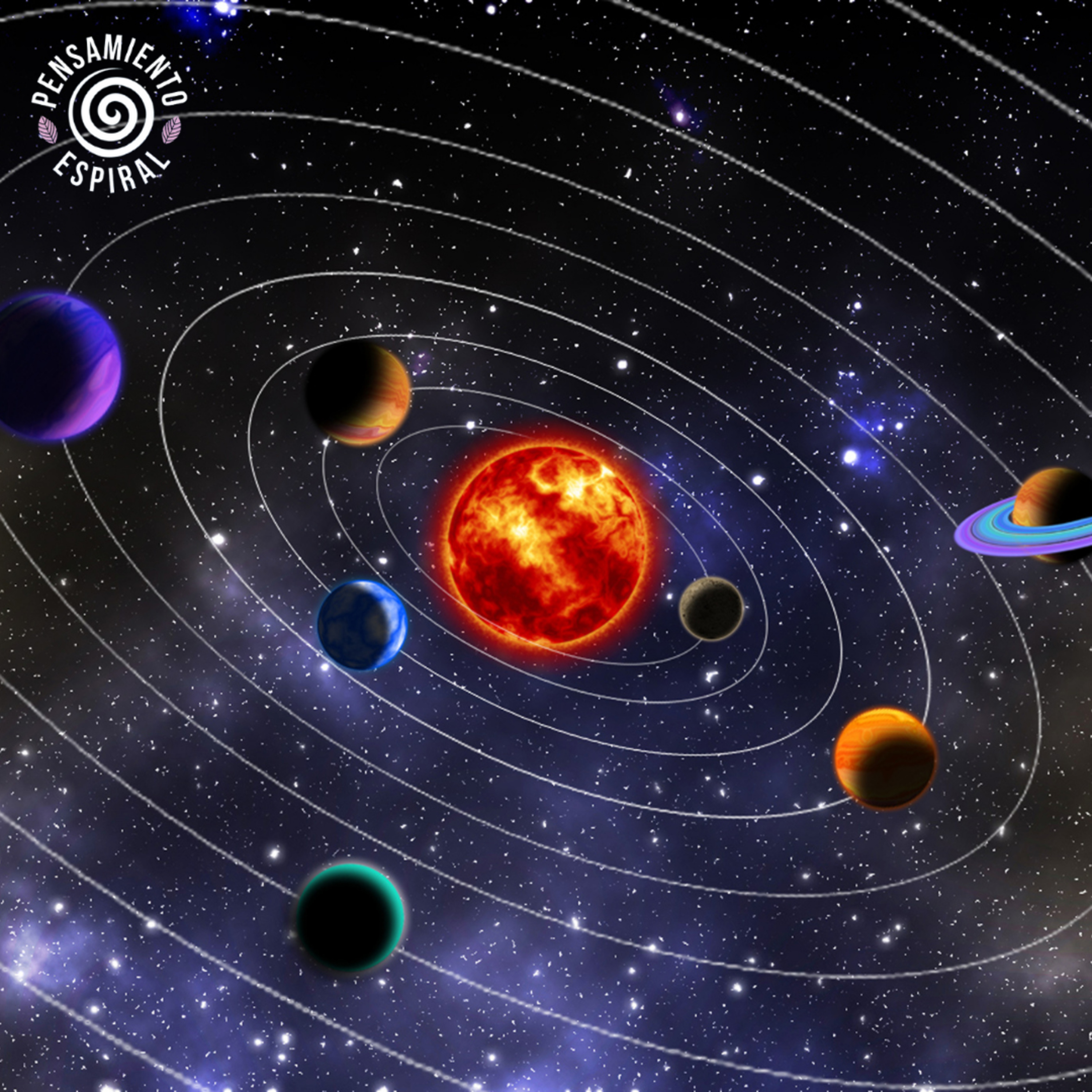 Pensamiento Espiral