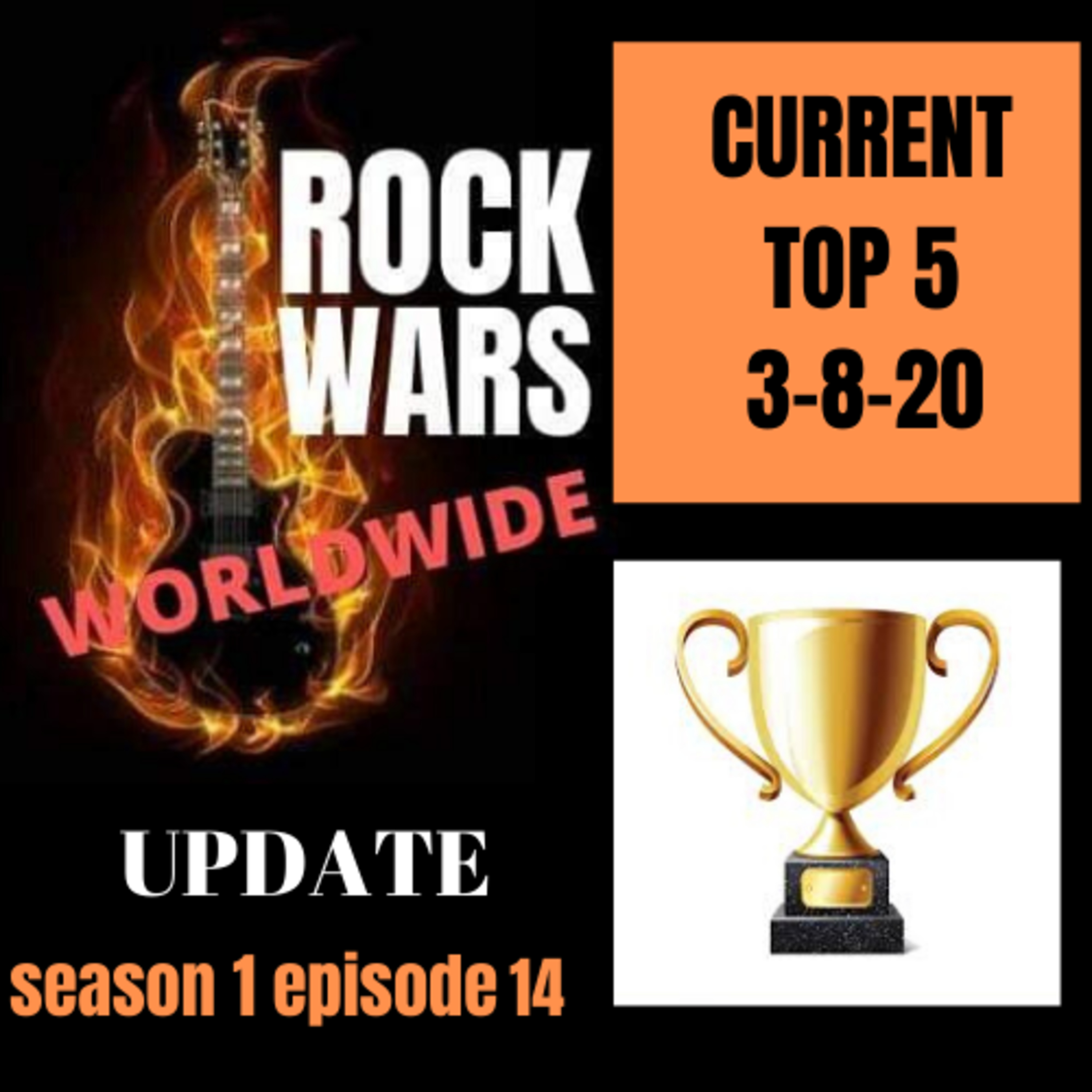 Rock Wars Worldwide Podcast
