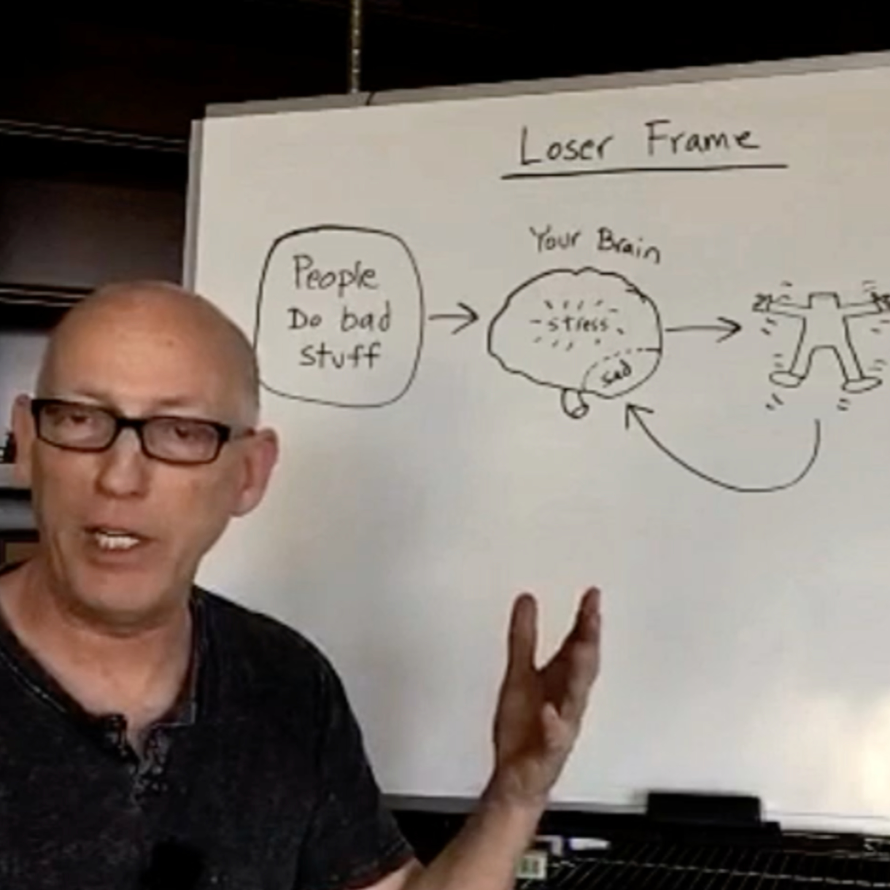 Episode 820 Scott Adams: Valentines Whiteboard Lesson on Winning Versus Losing Frames