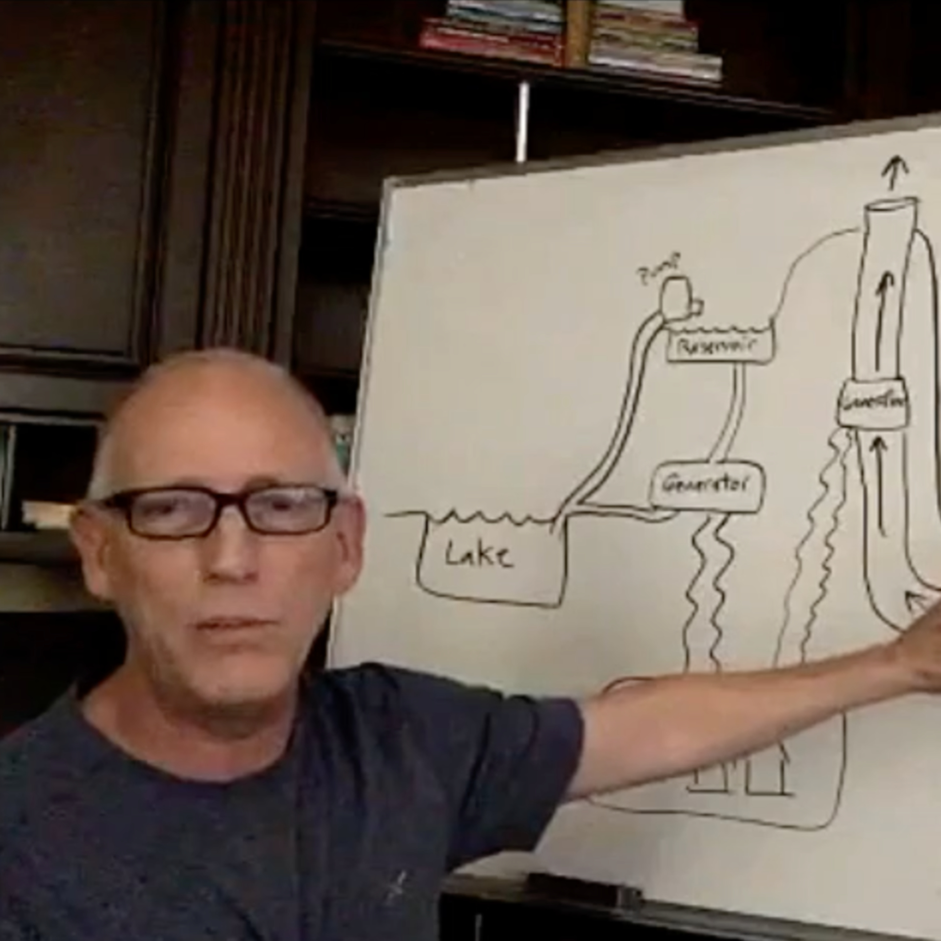 Episode 949 Scott Adams: Fun Thoughts Before Bed