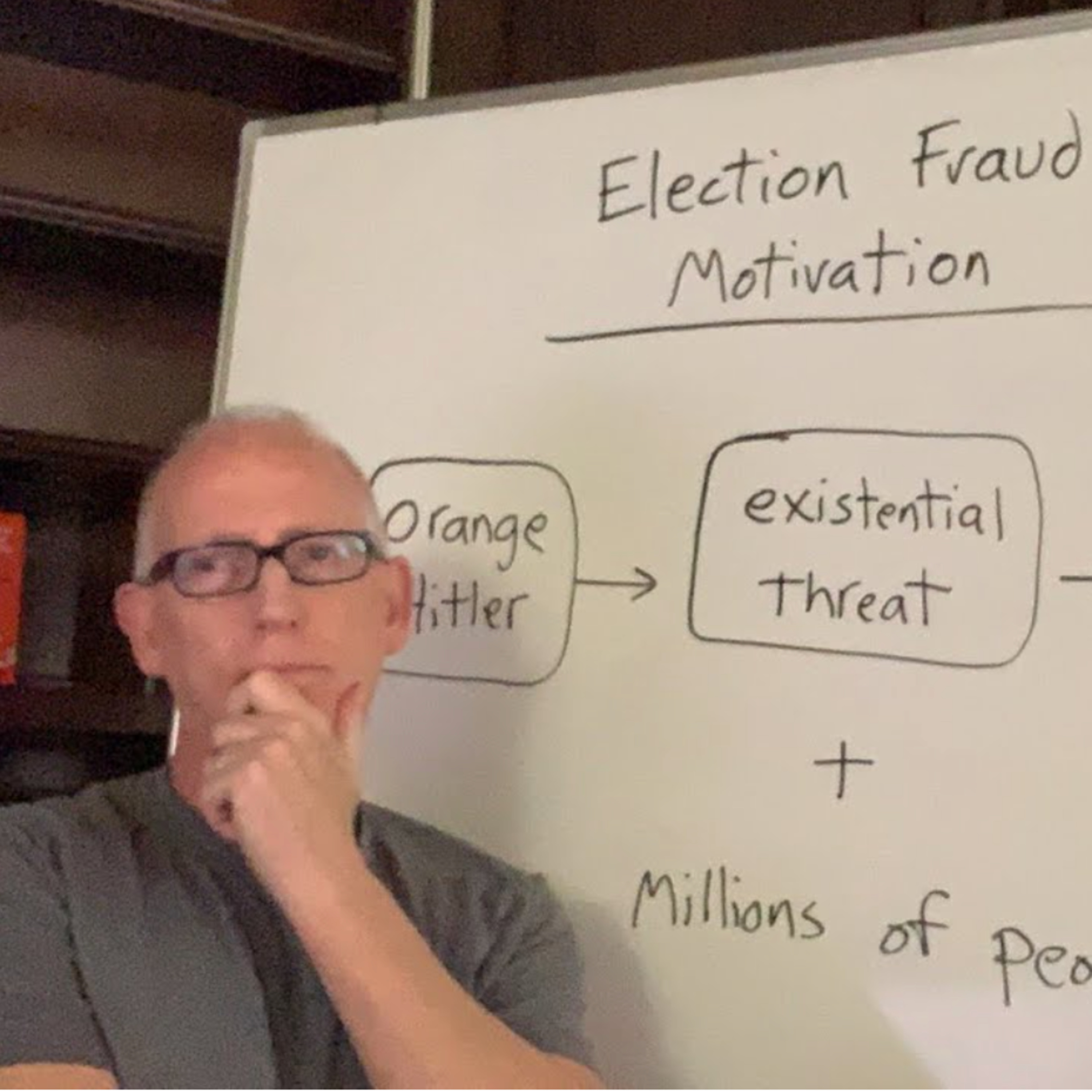 Episode 1197 Scott Adams: Odds of Rigging an Election and Getting Away With it? Whiteboard Time!