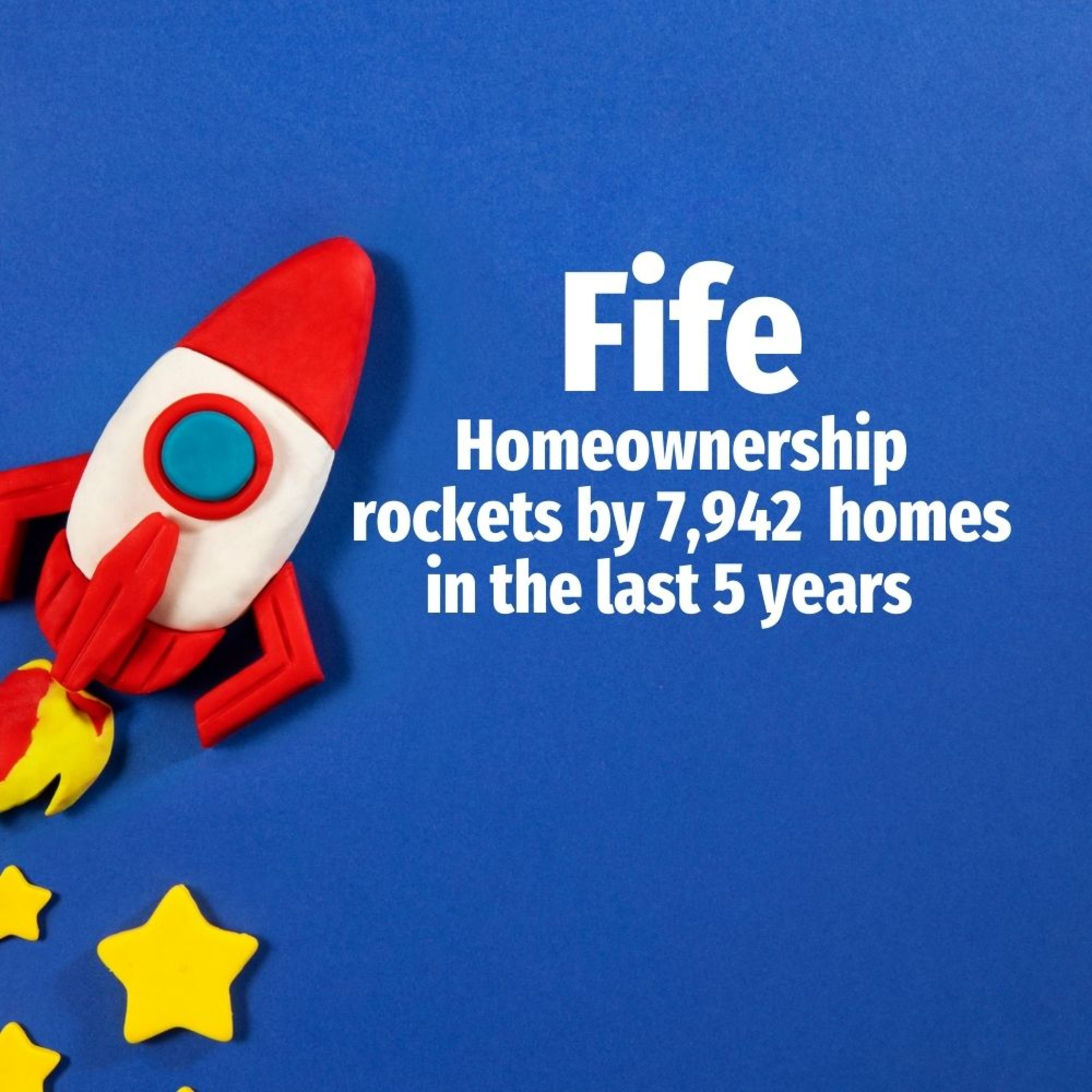 FIFE PROPERTIES - Helpful guides for buyers, sellers, landlords and tenants