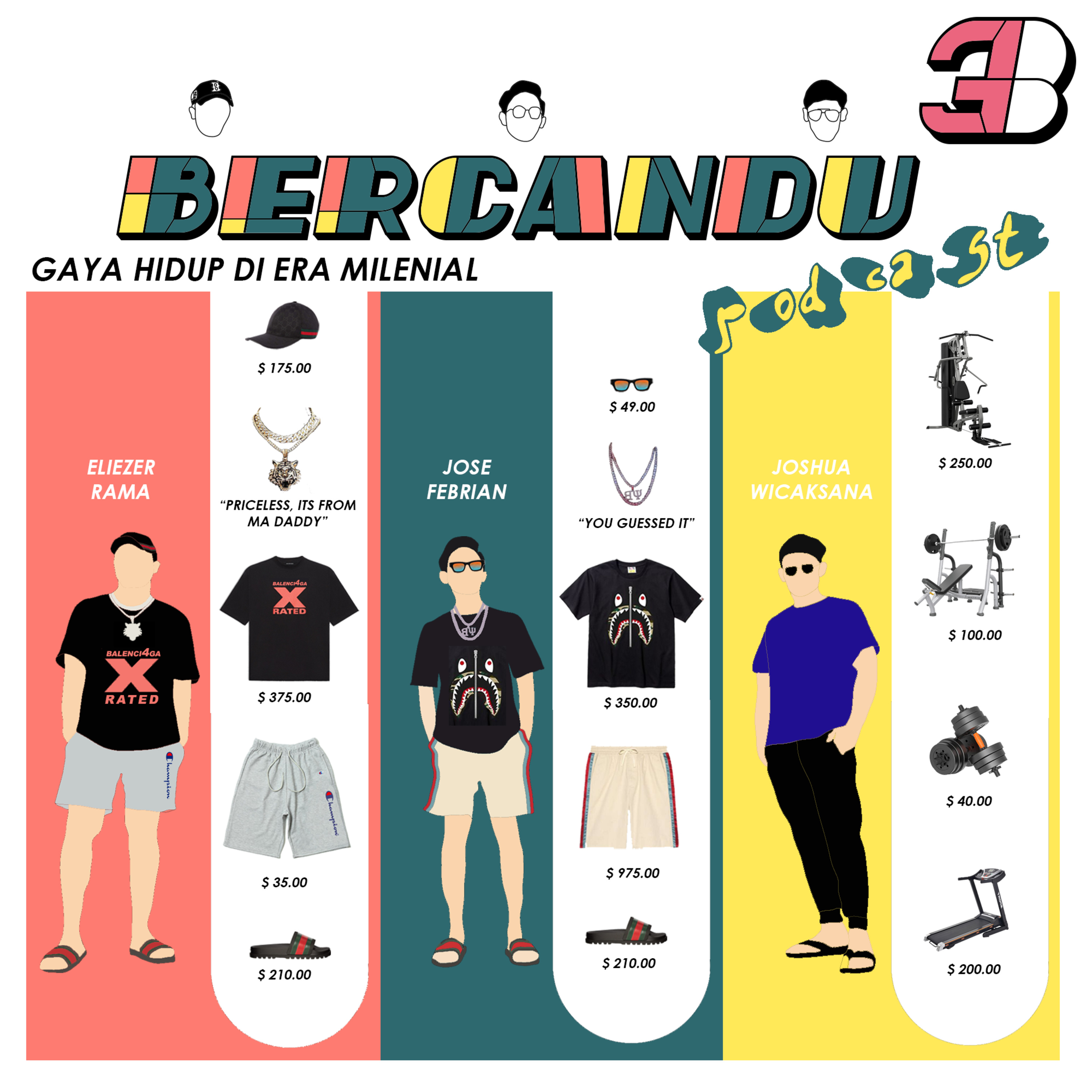 Bercandu Podcast