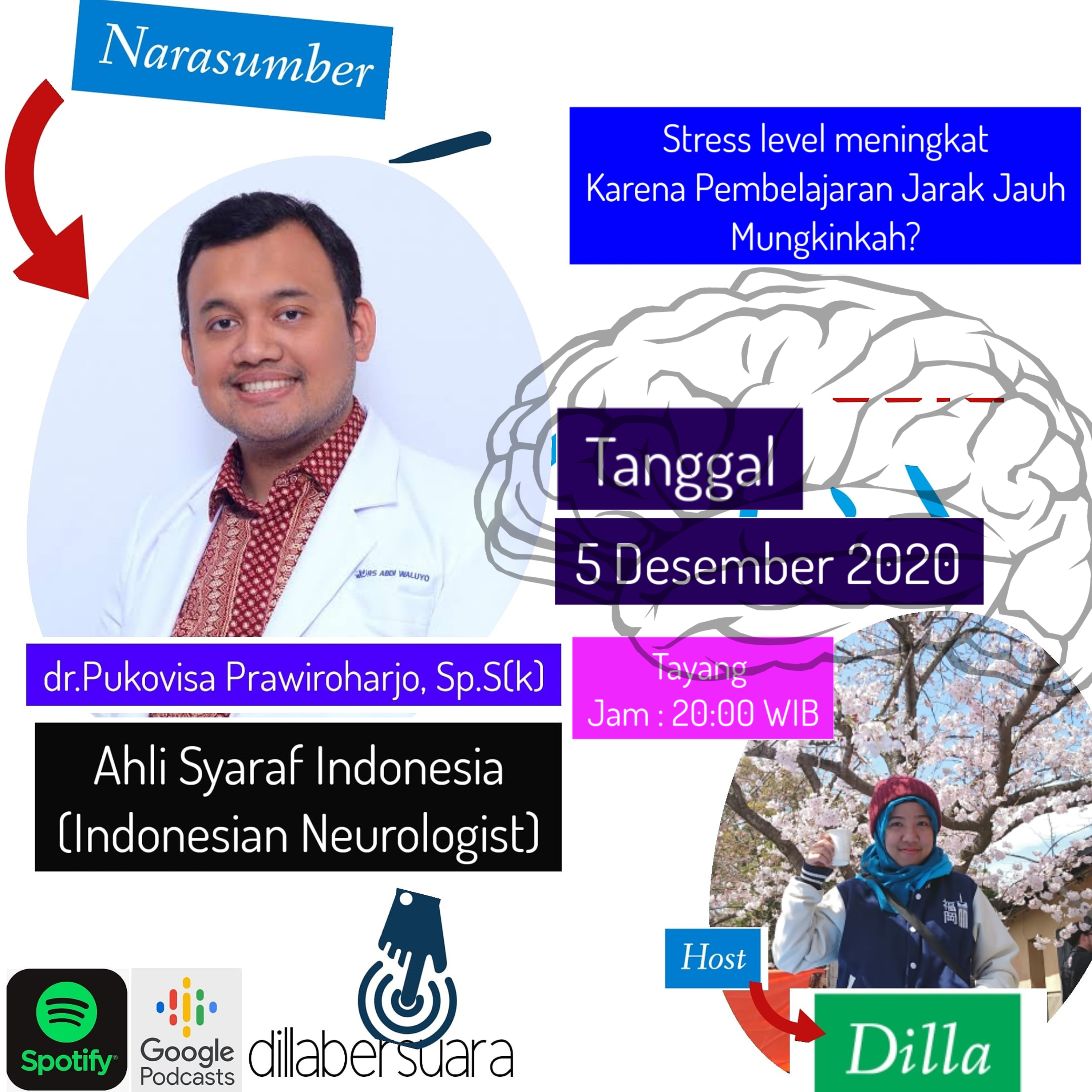 Dillabersuara