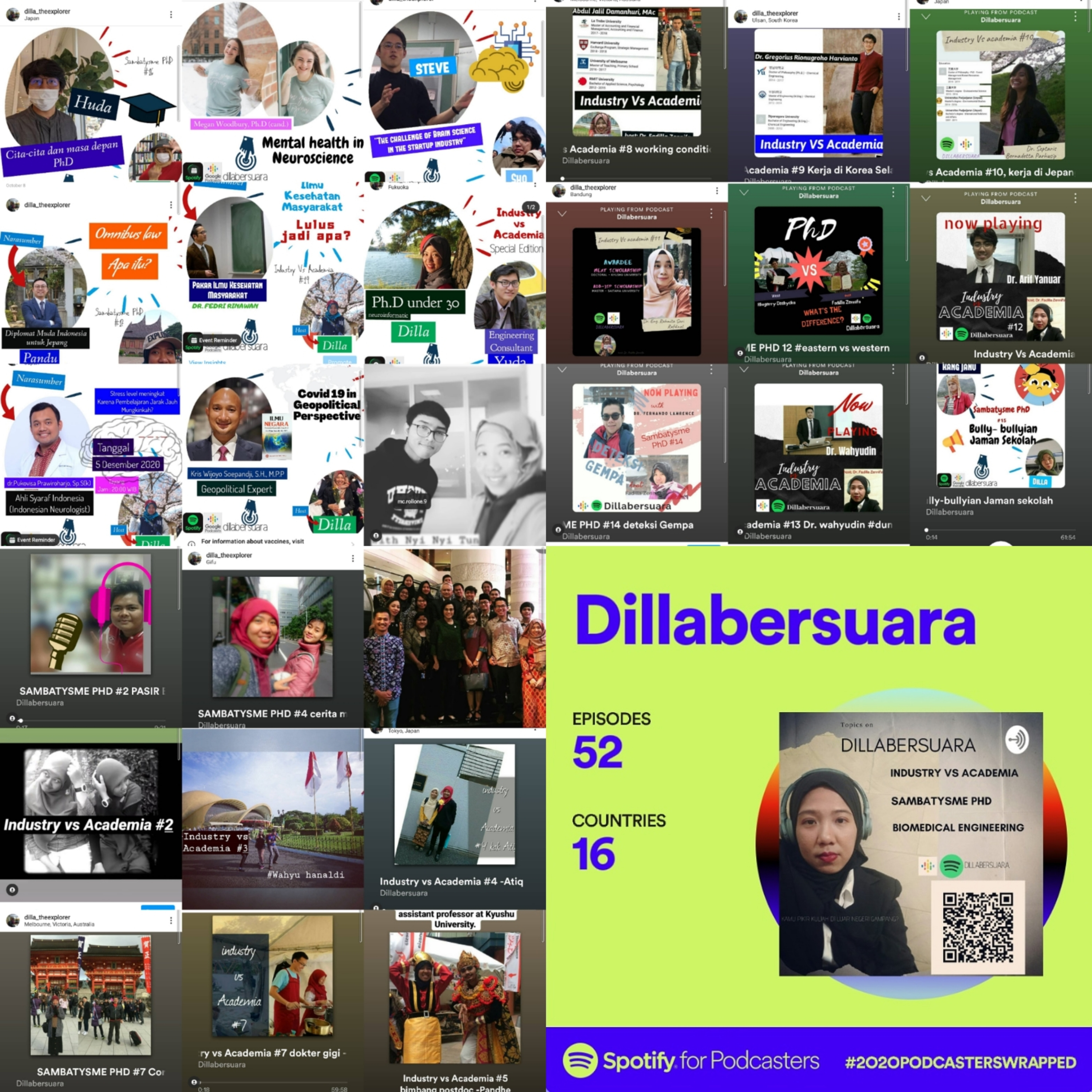 Dillabersuara