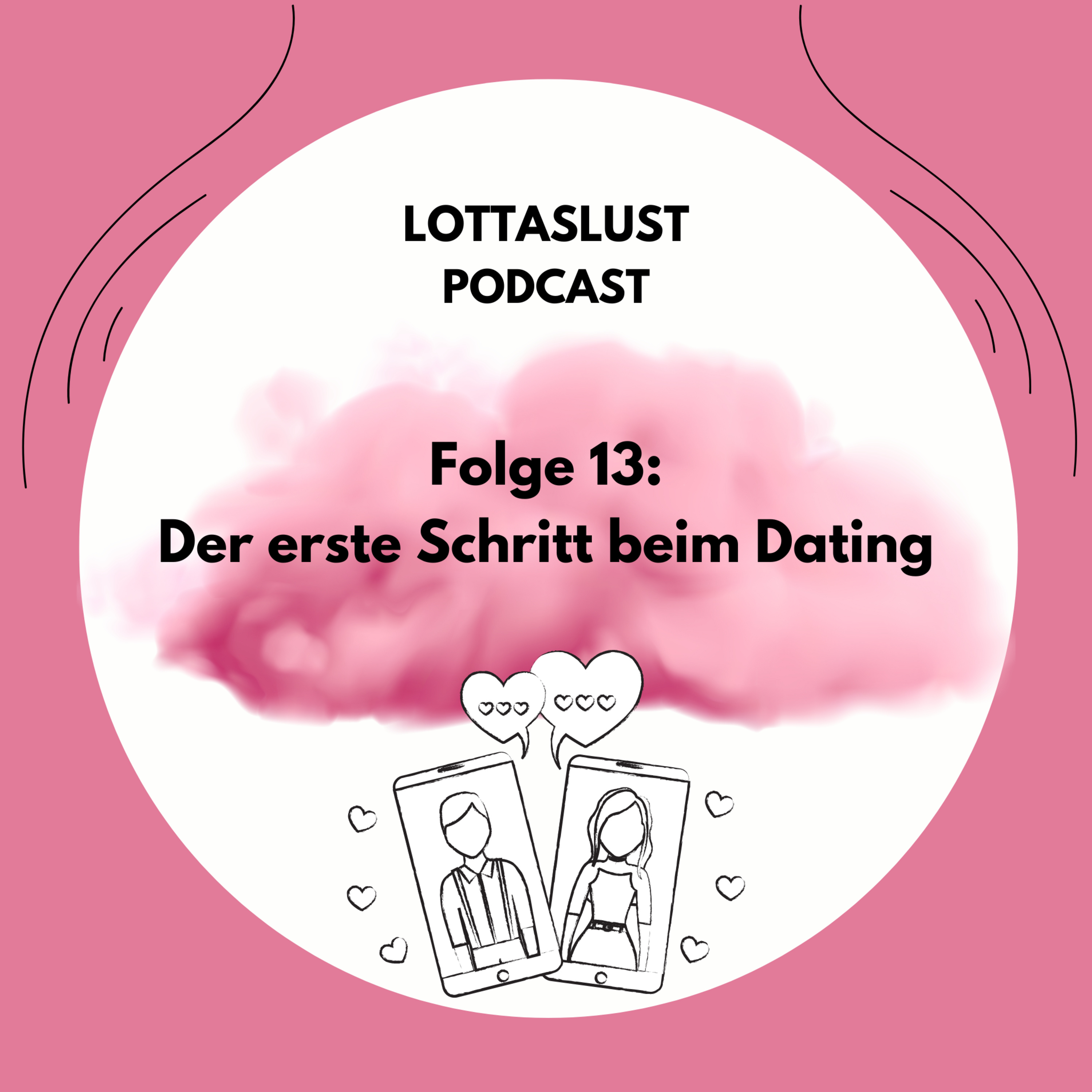 LottasLust: Erotische Geschichten