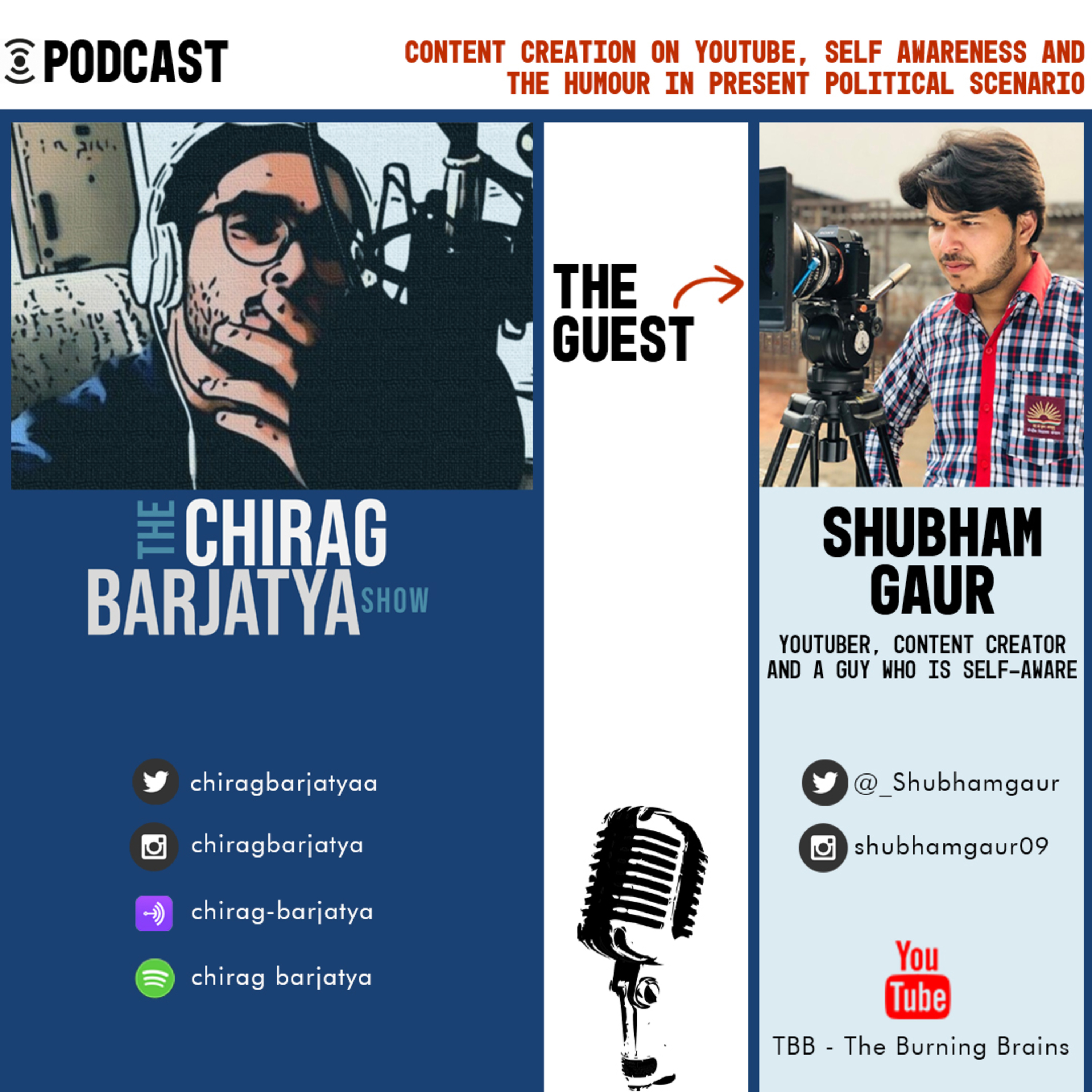 Chirag Barjatya