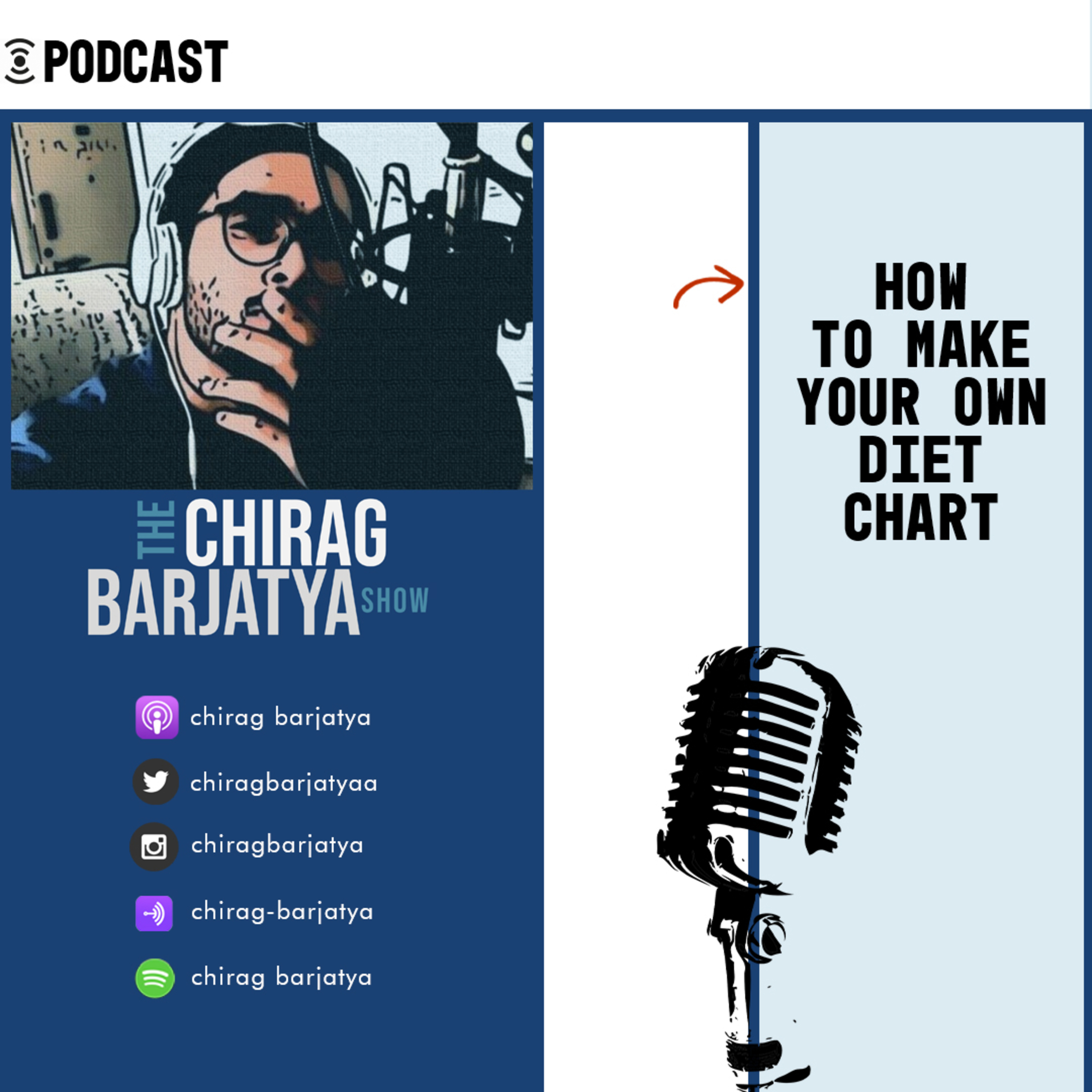 Chirag Barjatya