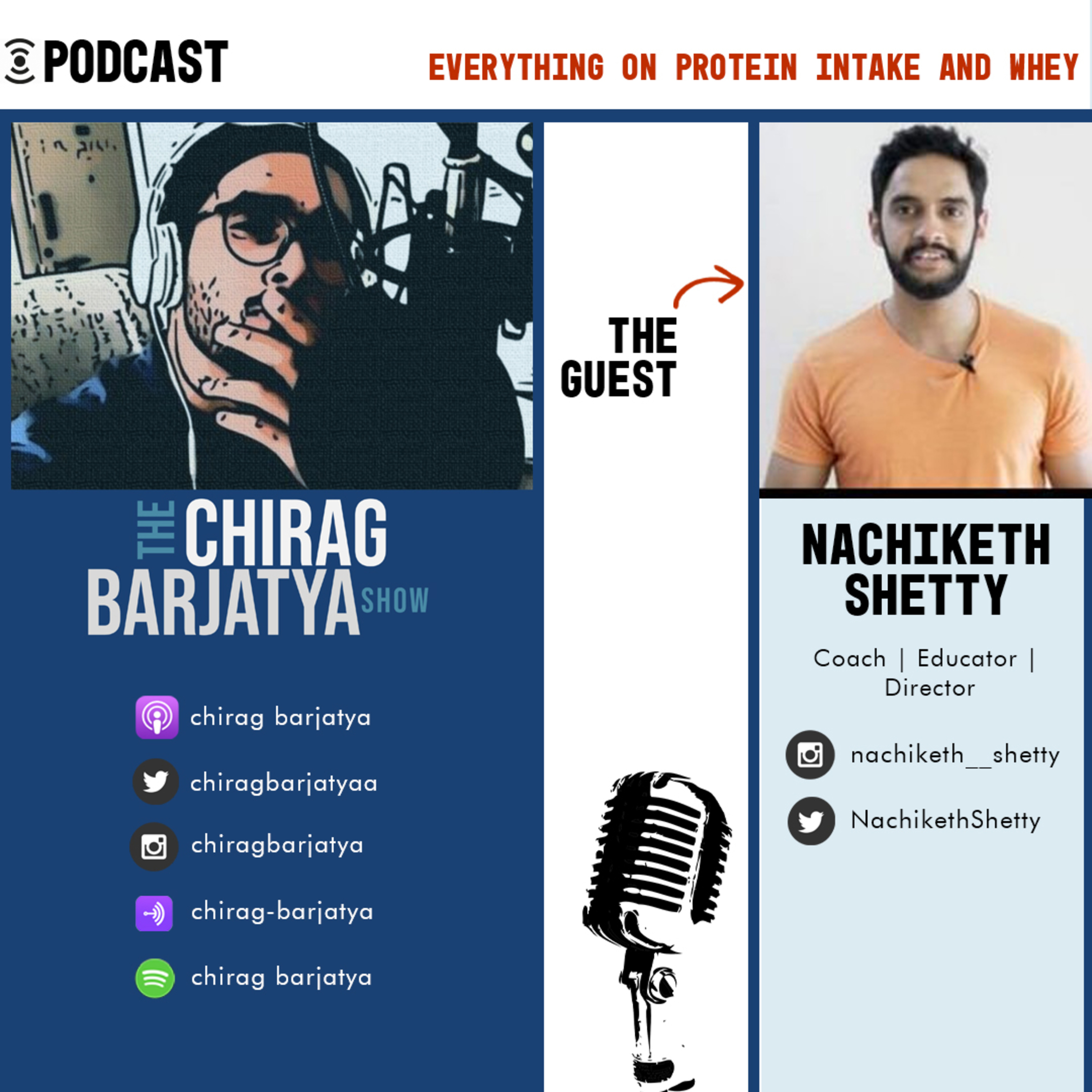 Chirag Barjatya