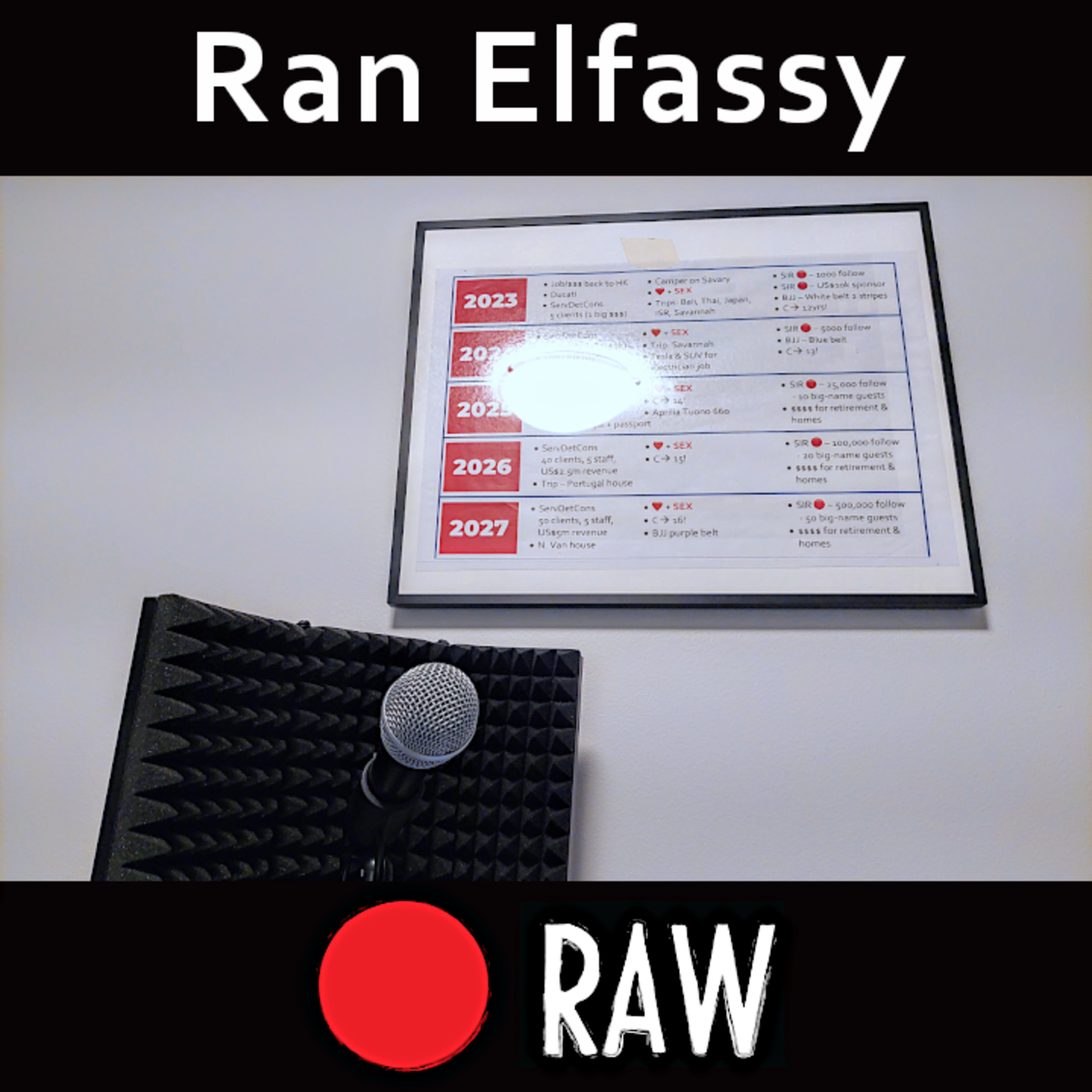 Shooting it RAW with Ran Elfassy