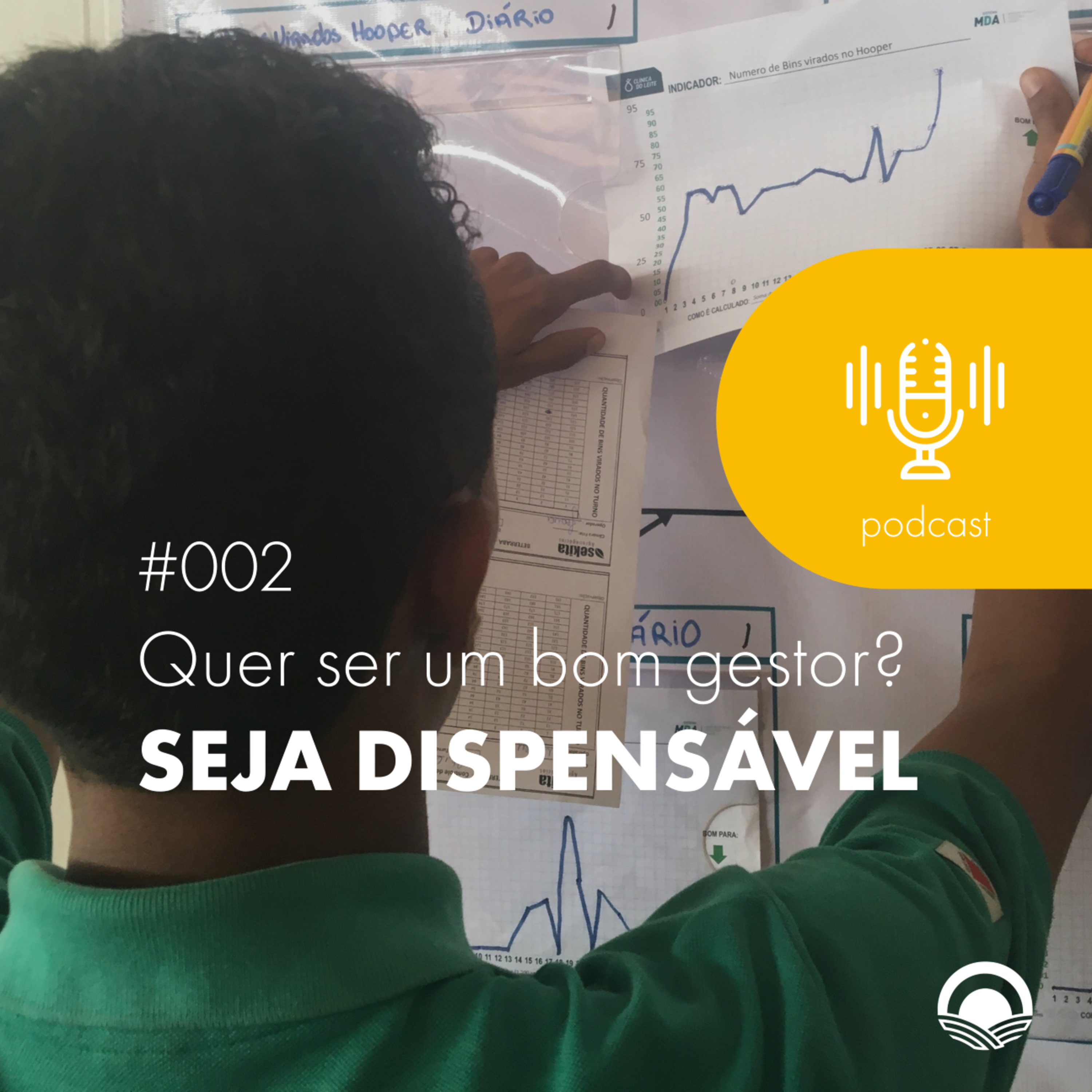 Aqui tem Gerencia - Escola Coop. Terra Lean