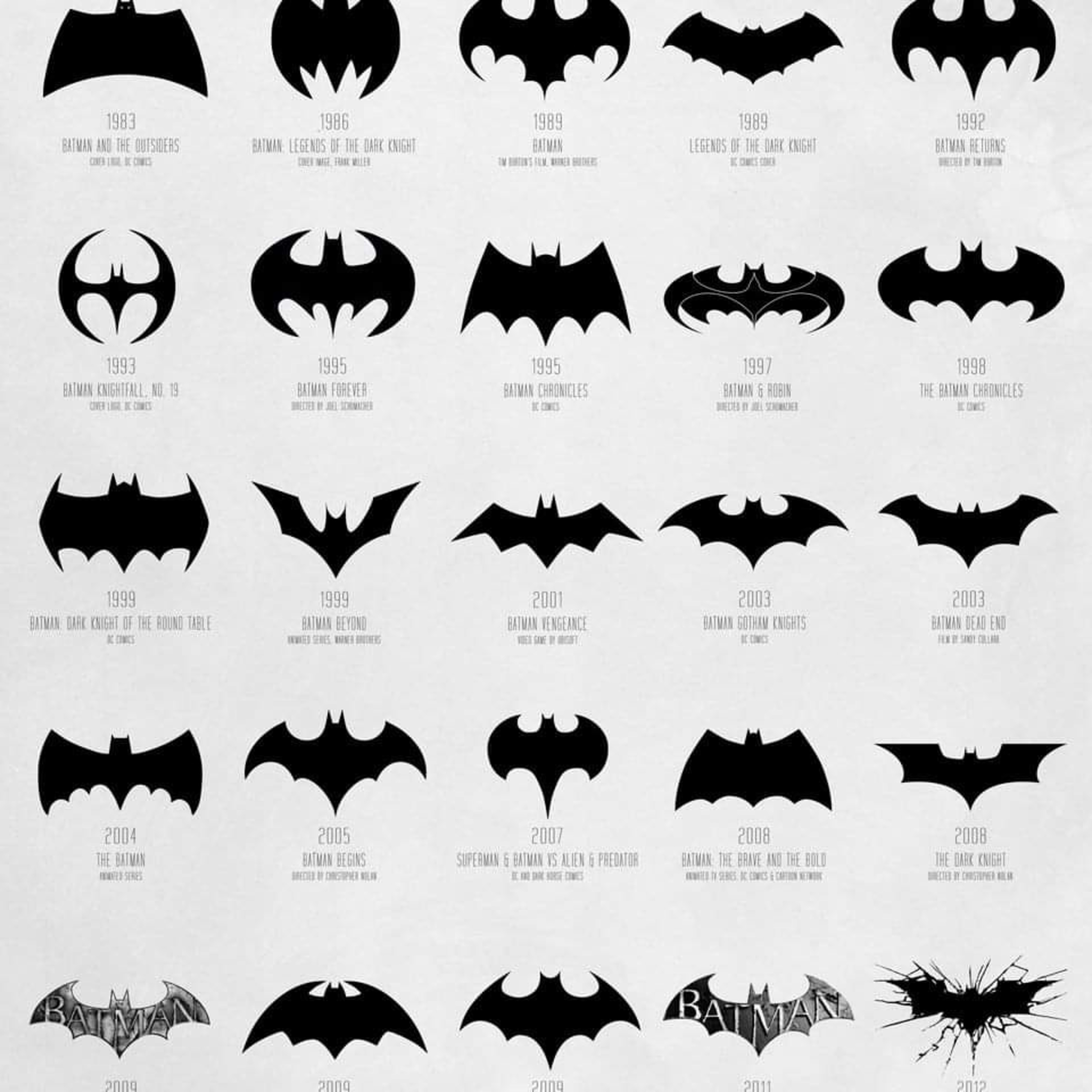 EP 242 RIP Kevin Conroy (Batman) episode artwork