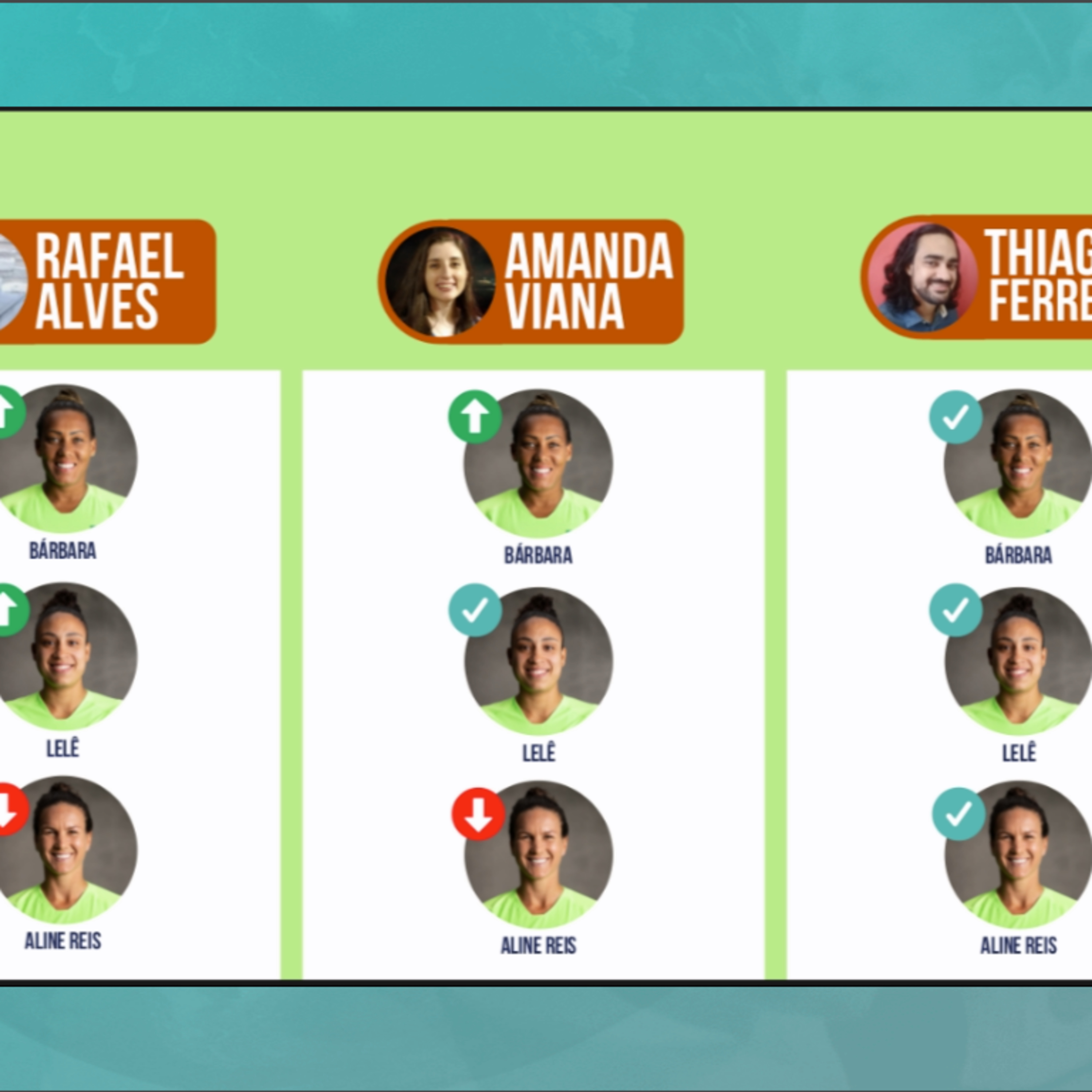 PFF AO VIVO #14 - Avaliação do elenco da Seleção Feminina pós Olimpíada episode artwork