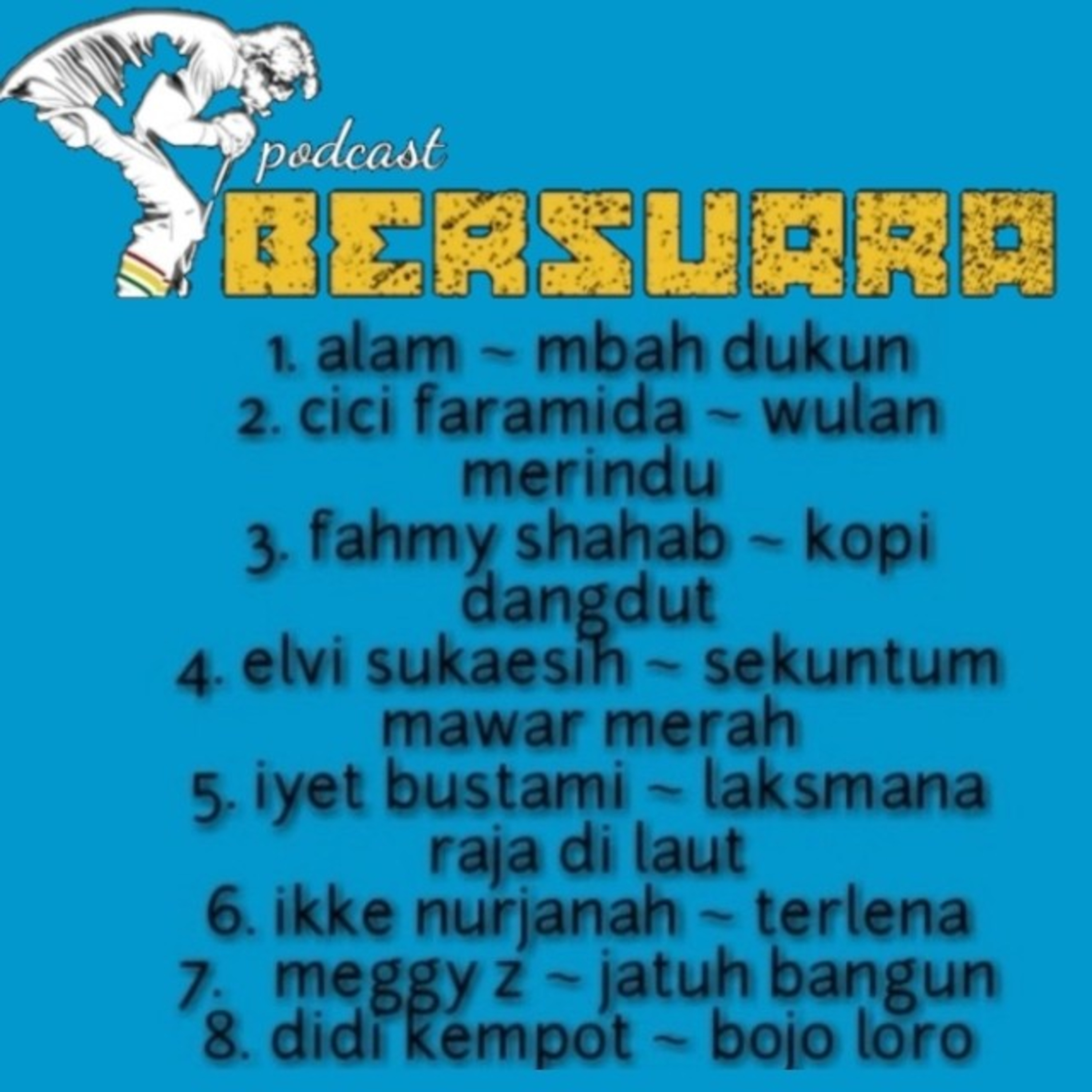 Podcast.BERSUARA
