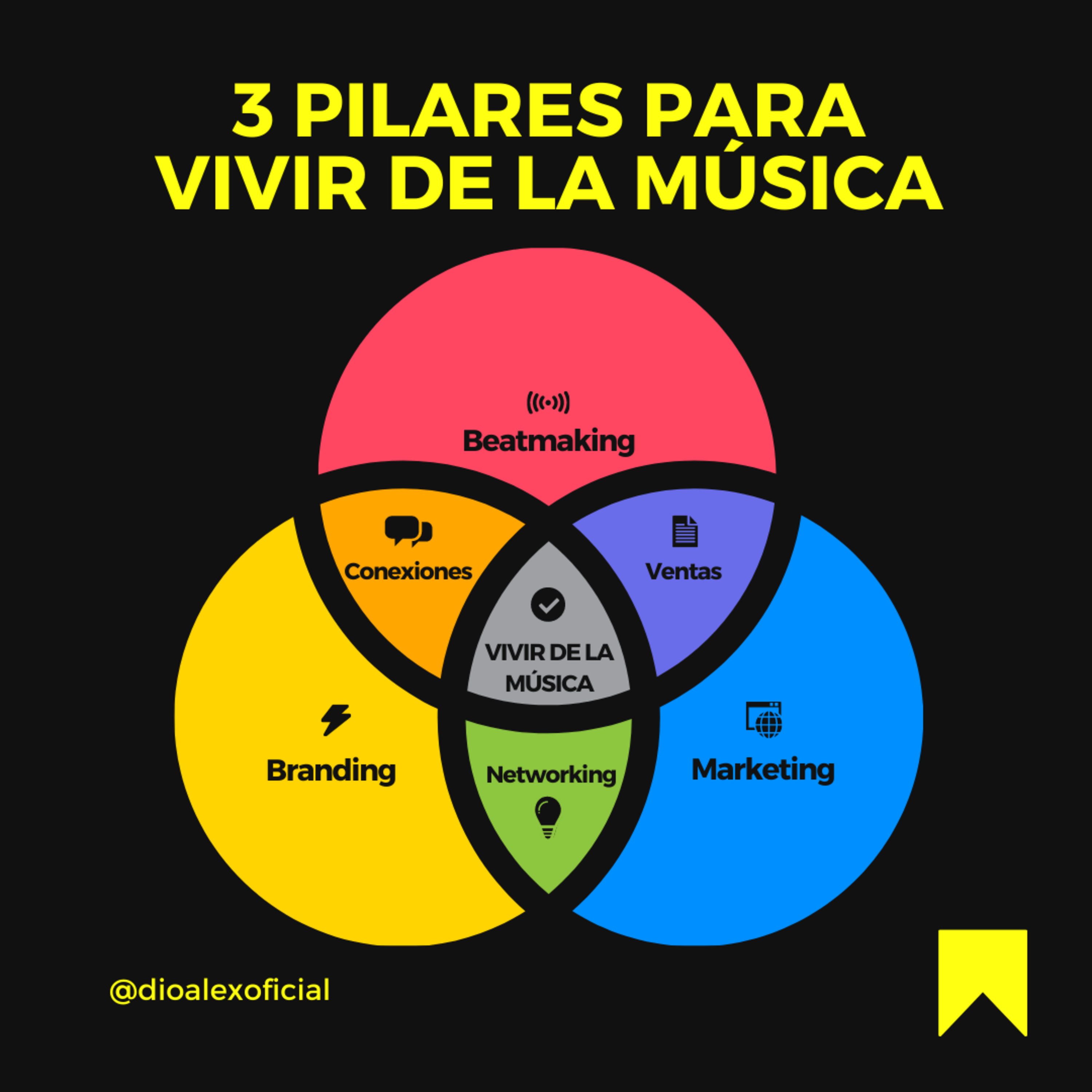 Academia Beatmaker Podcast