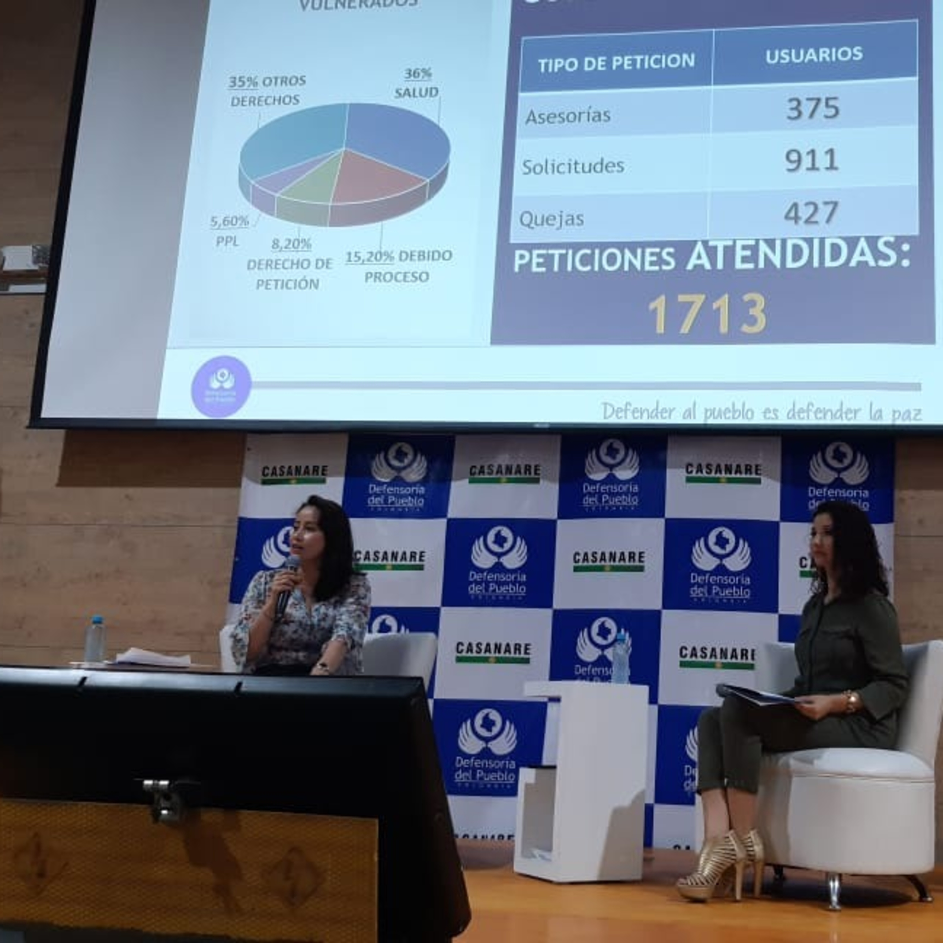 Violeta Stereo FM