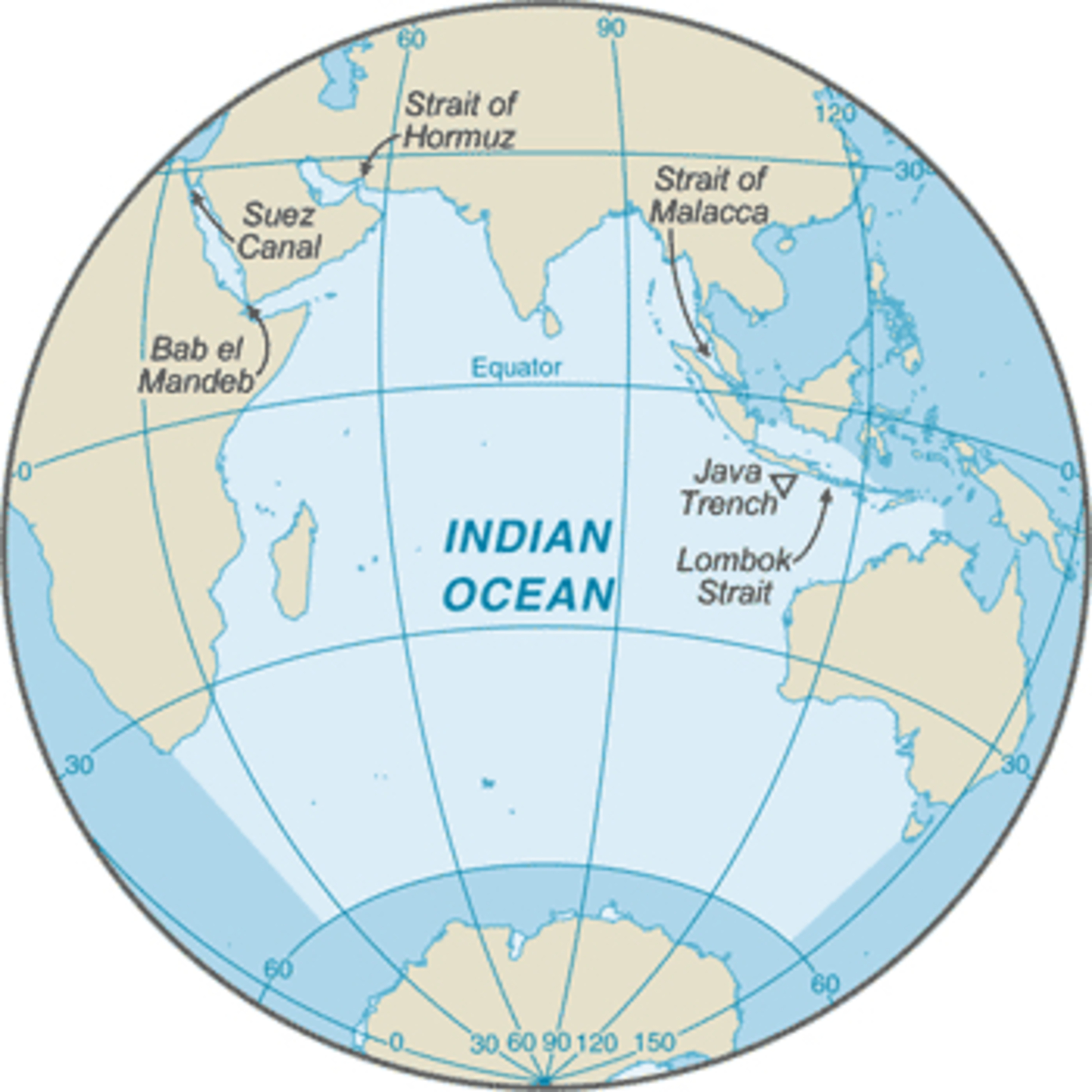 Geopolitics