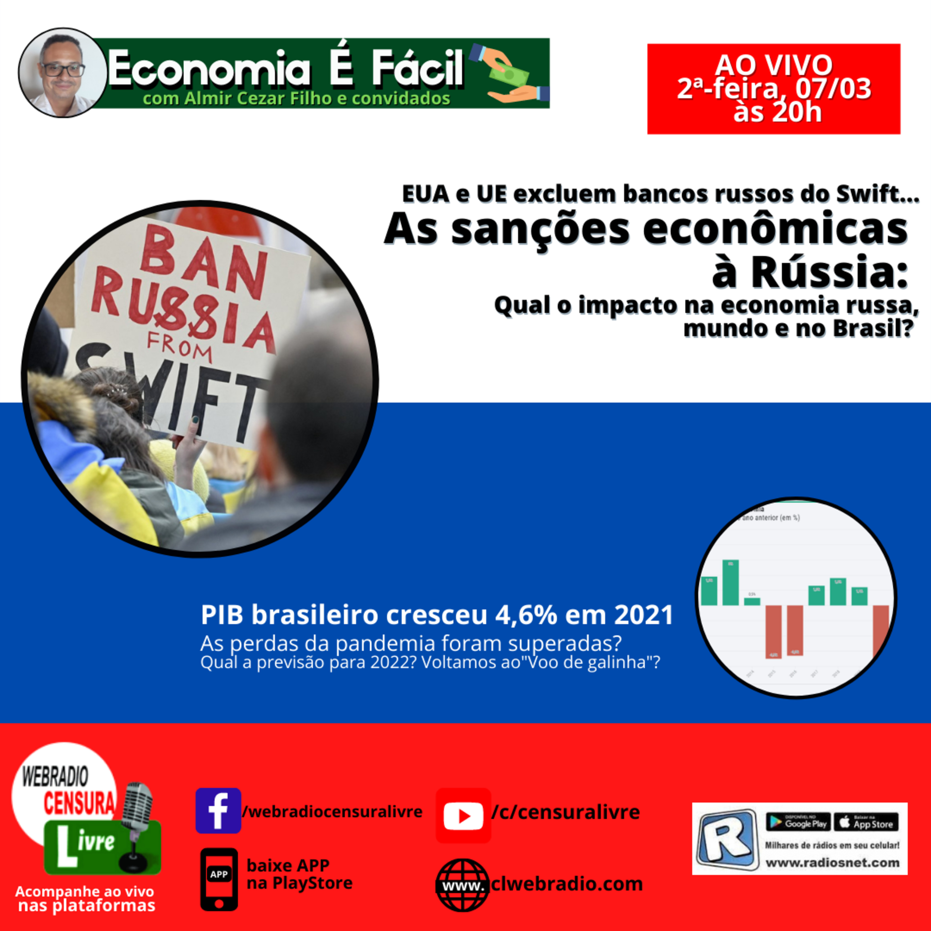 Sanções econômicas à Rússia: qual o impacto? E mais: Brasil cresceu em 2021 | ECONOMIA É FÁCIL episode artwork