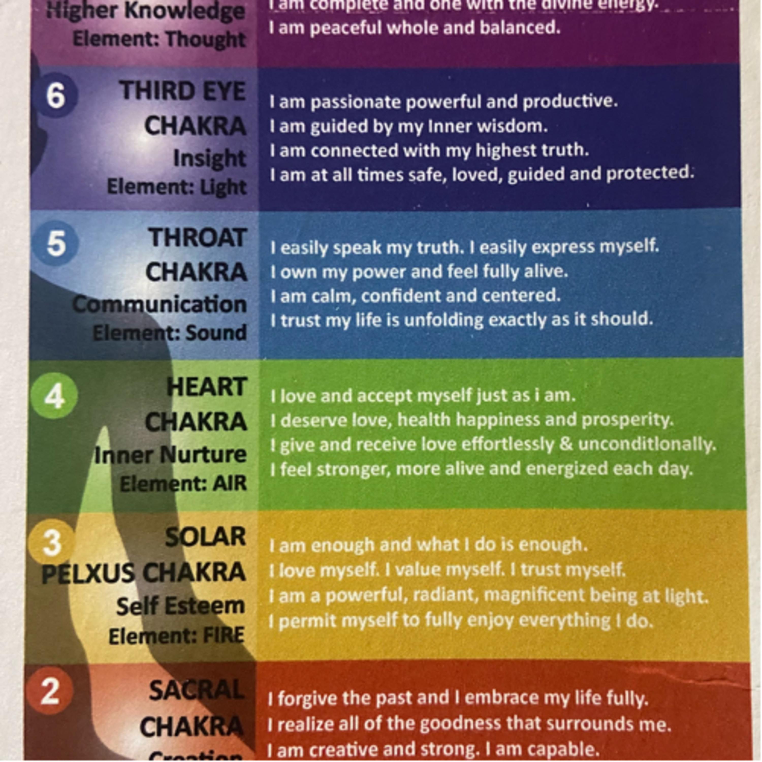 Holistic Healing Podcasts