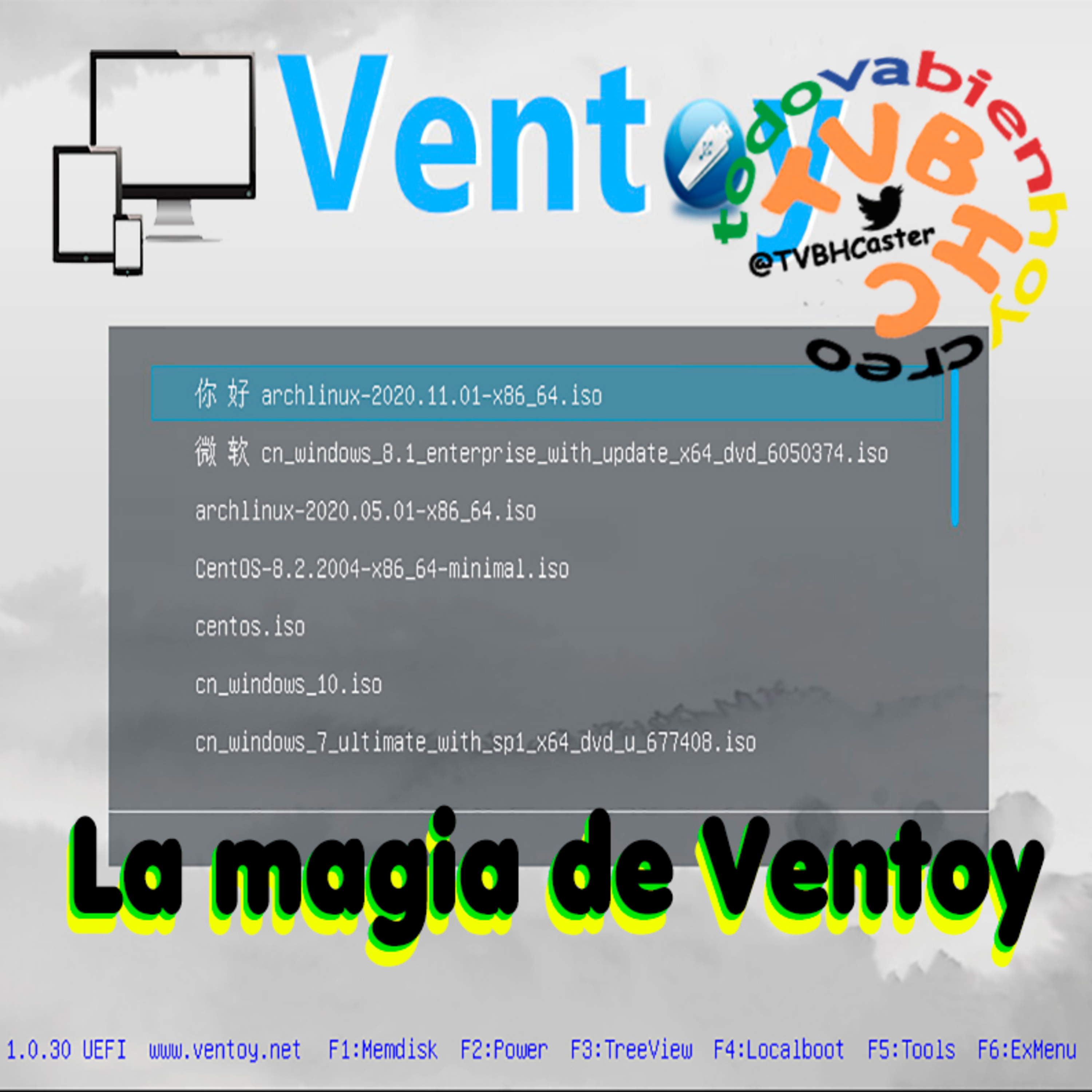 TodoVaBienHoyCreo