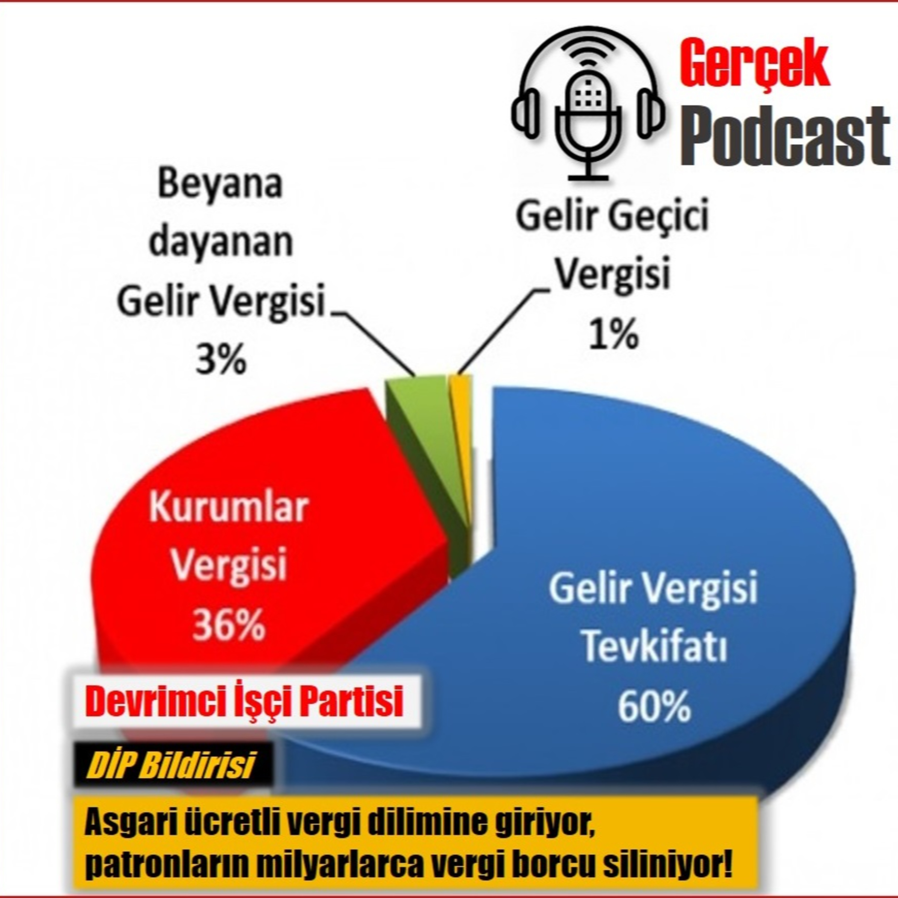 DİP Bildirisi: Asgari ücretli vergi dilimine giriyor patronların milyarlarca vergi borcu siliniyor! episode artwork