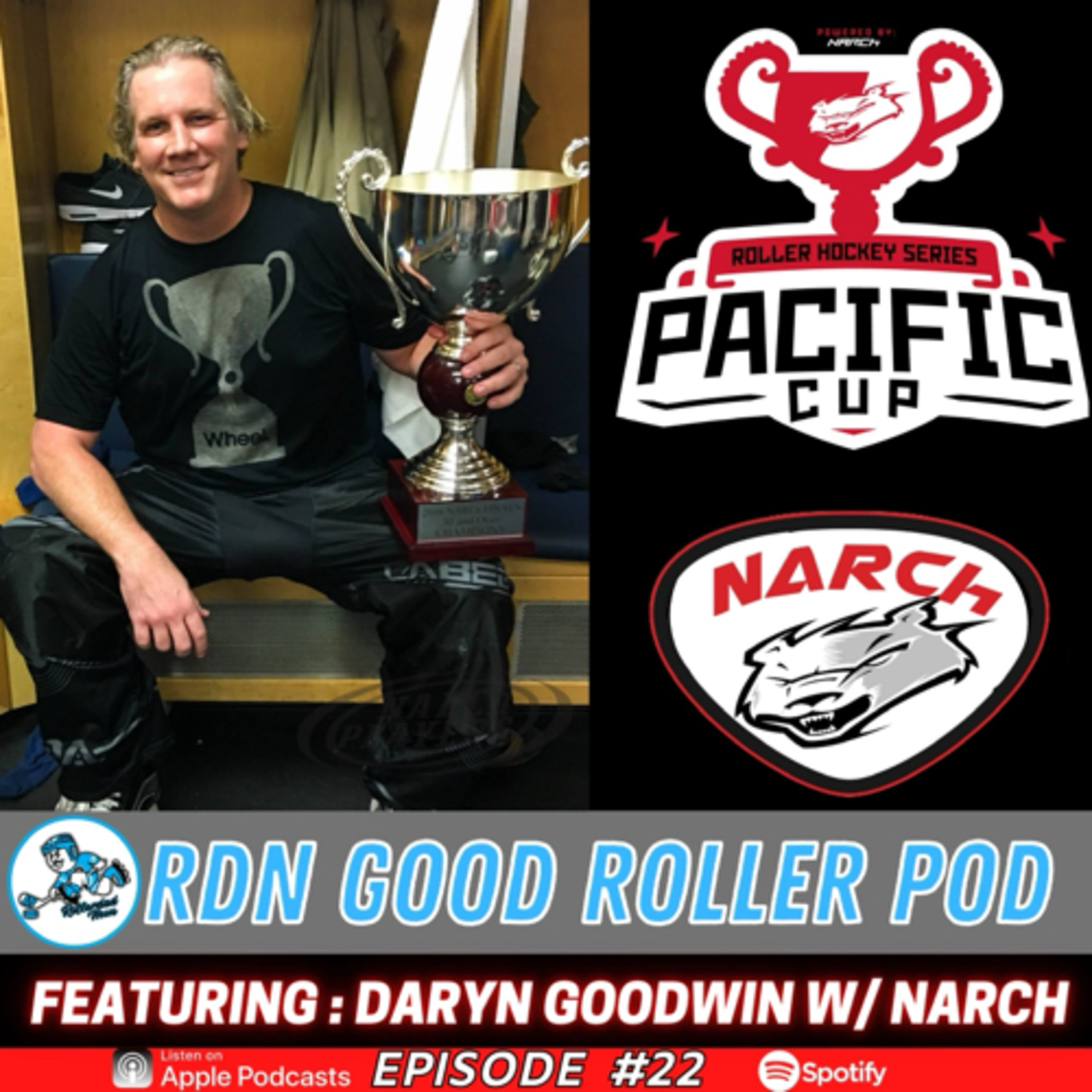 RDN Roller Show
