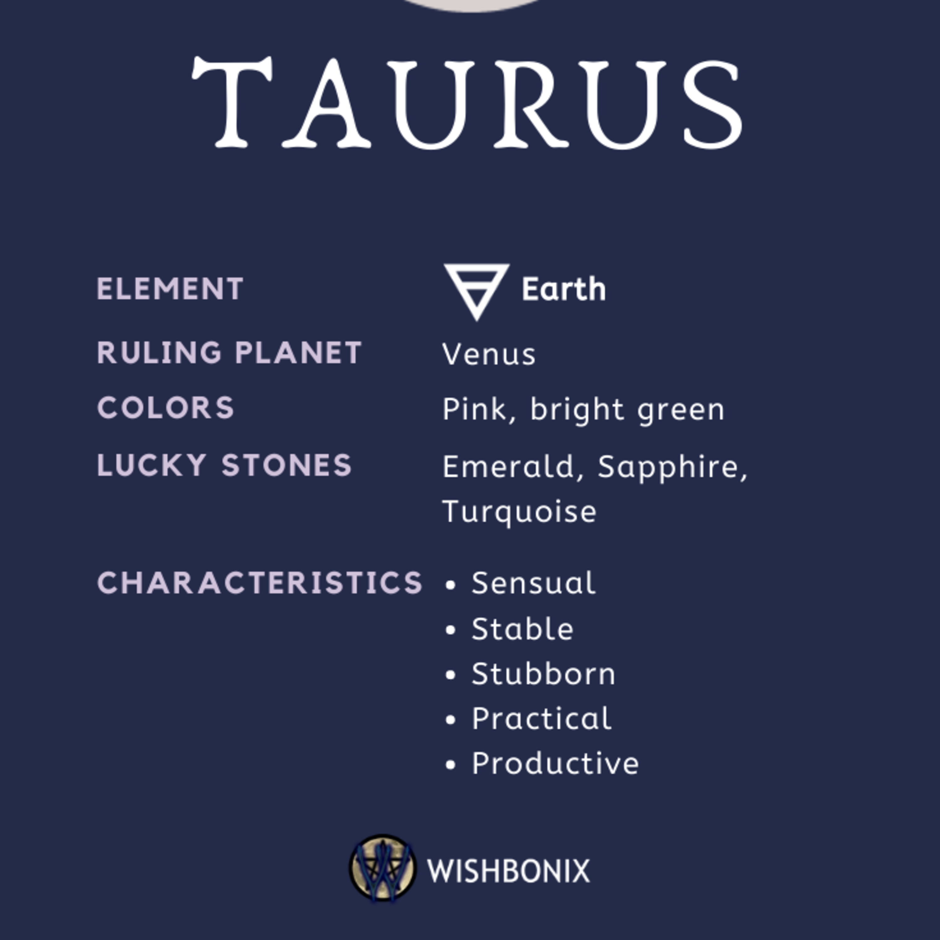 Zodiak Taurus 2021 | Obrolan.Id episode artwork