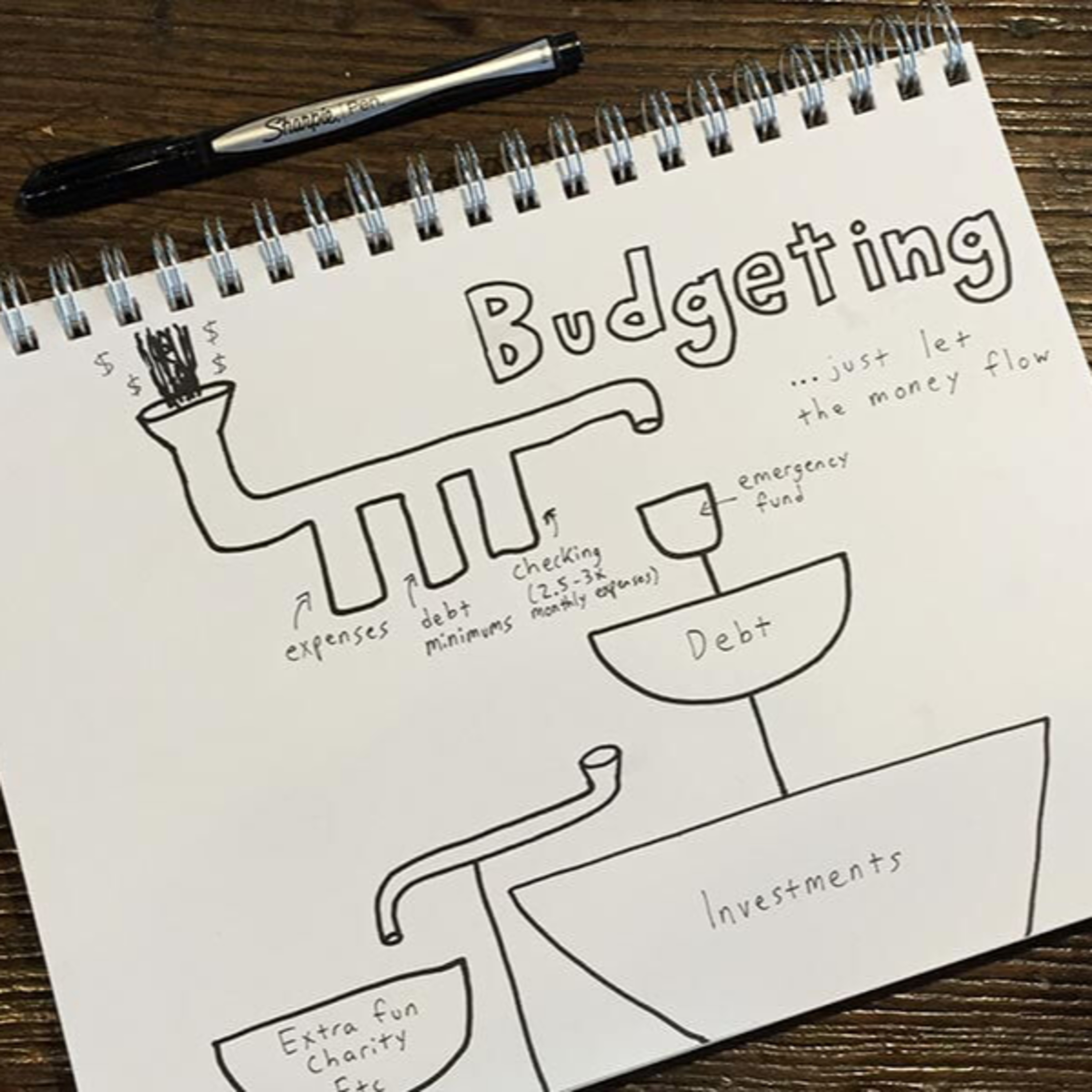 Podcast Baru Niat