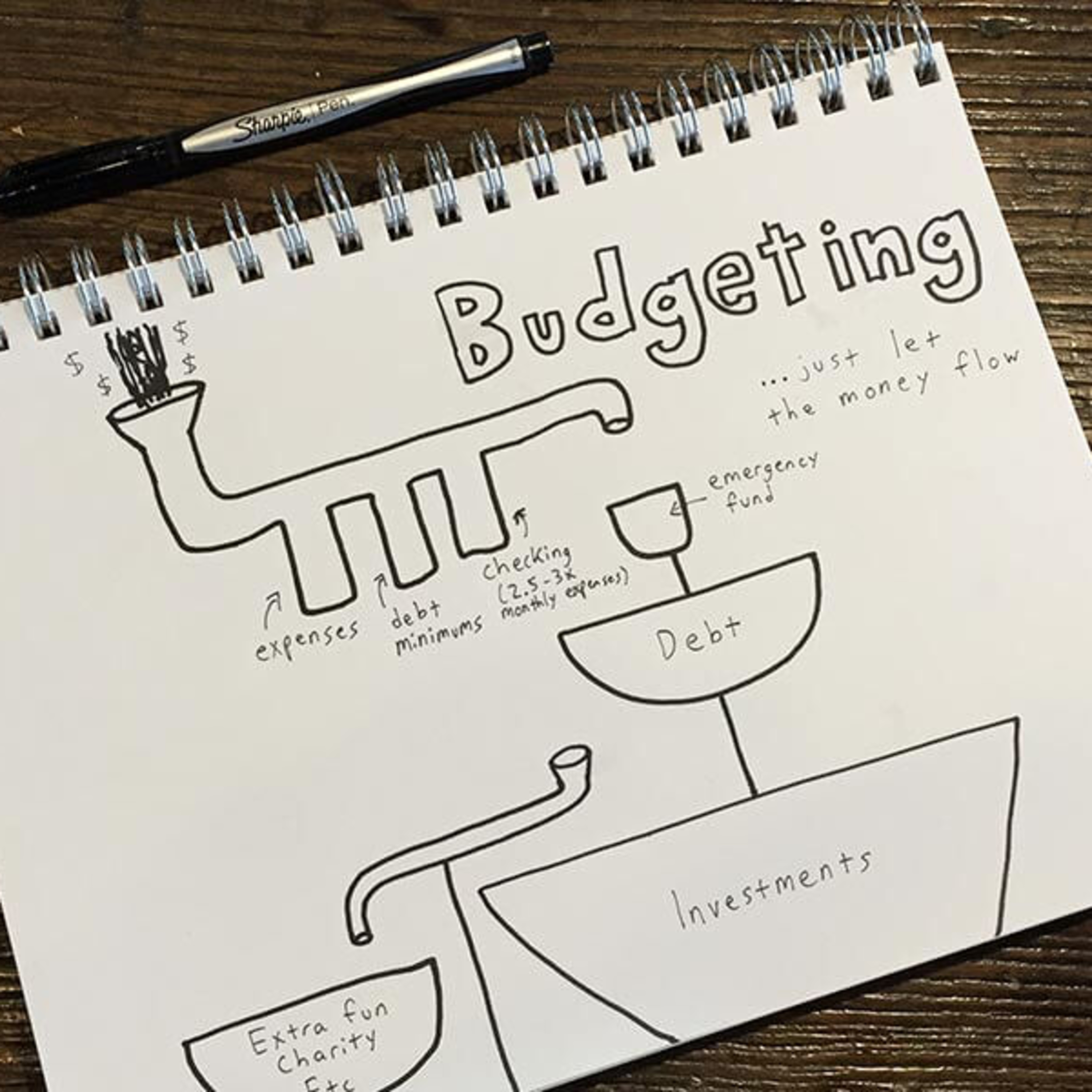 Podcast Baru Niat
