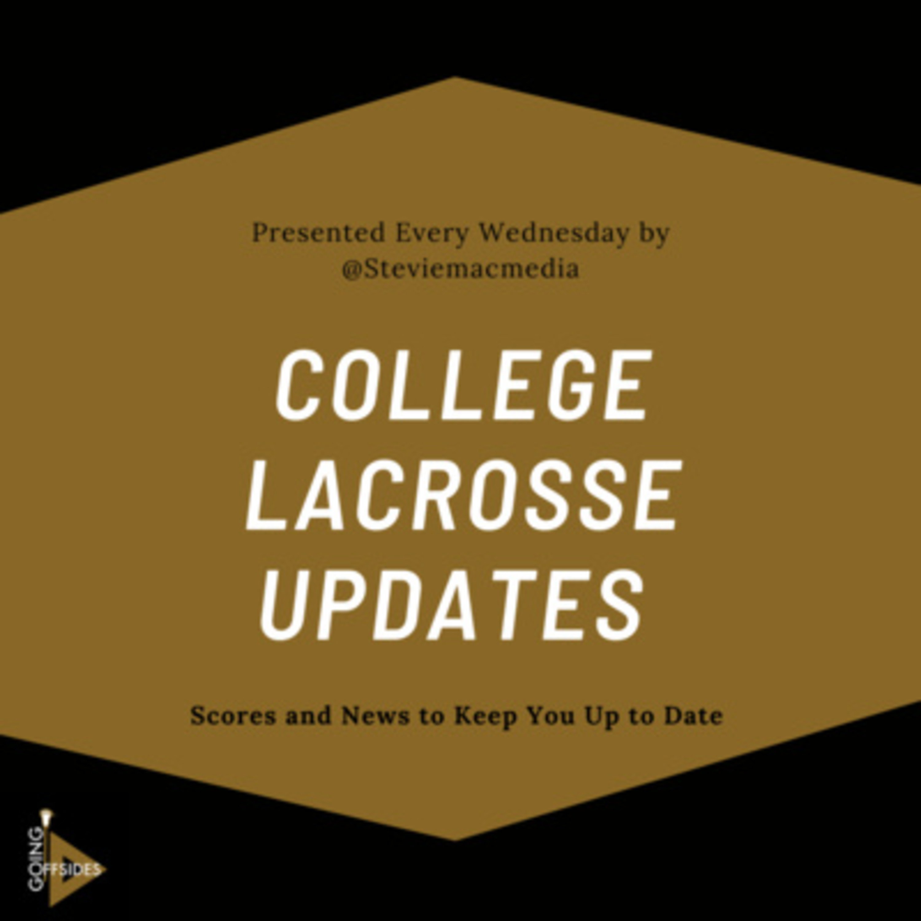 Lacrosse Updates: May Madness episode, highlighting matchups from D1-D3 men's and women's lax episode artwork