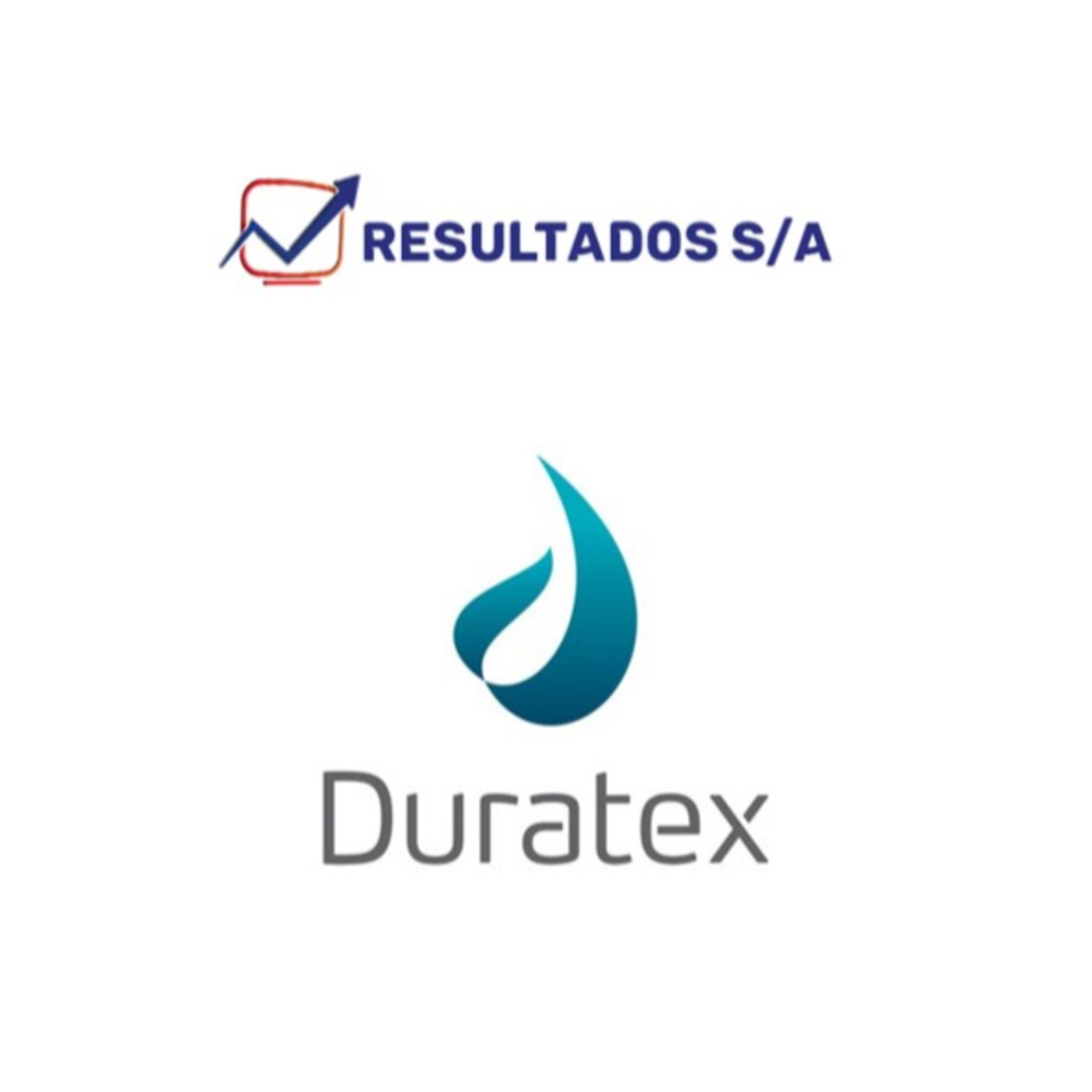 Resultados SA