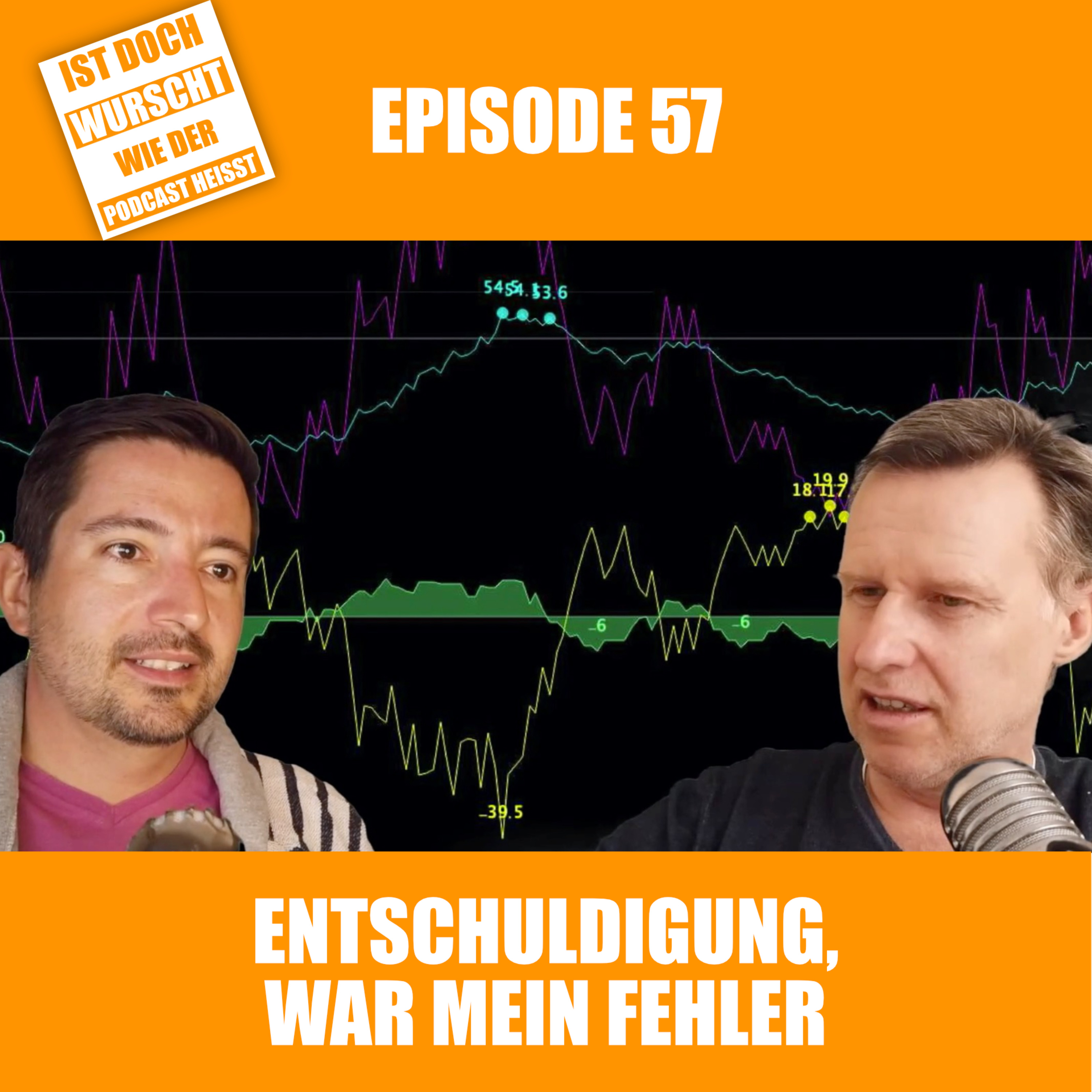 Ist doch Wurscht wie der Podcast heisst