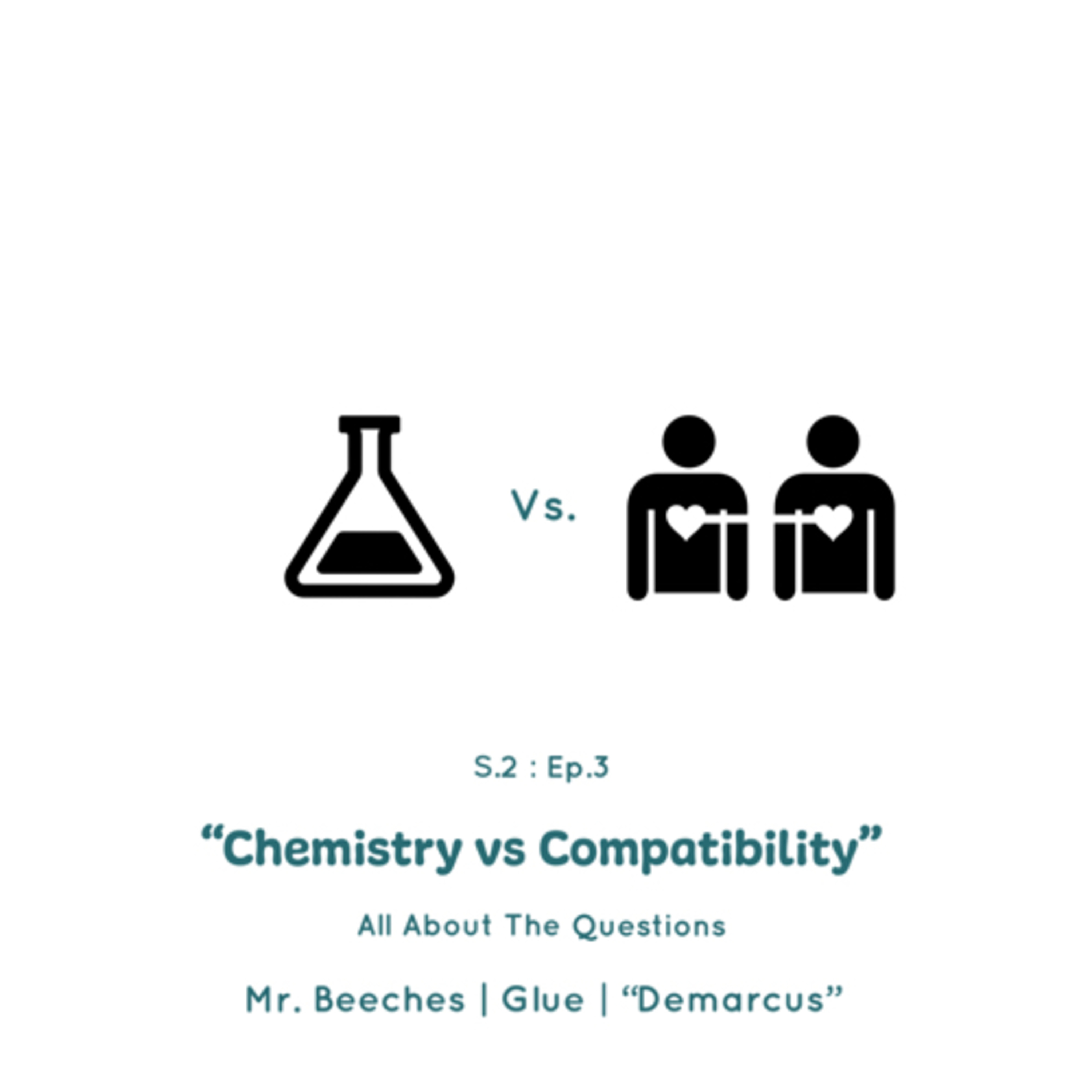 All About The Questions