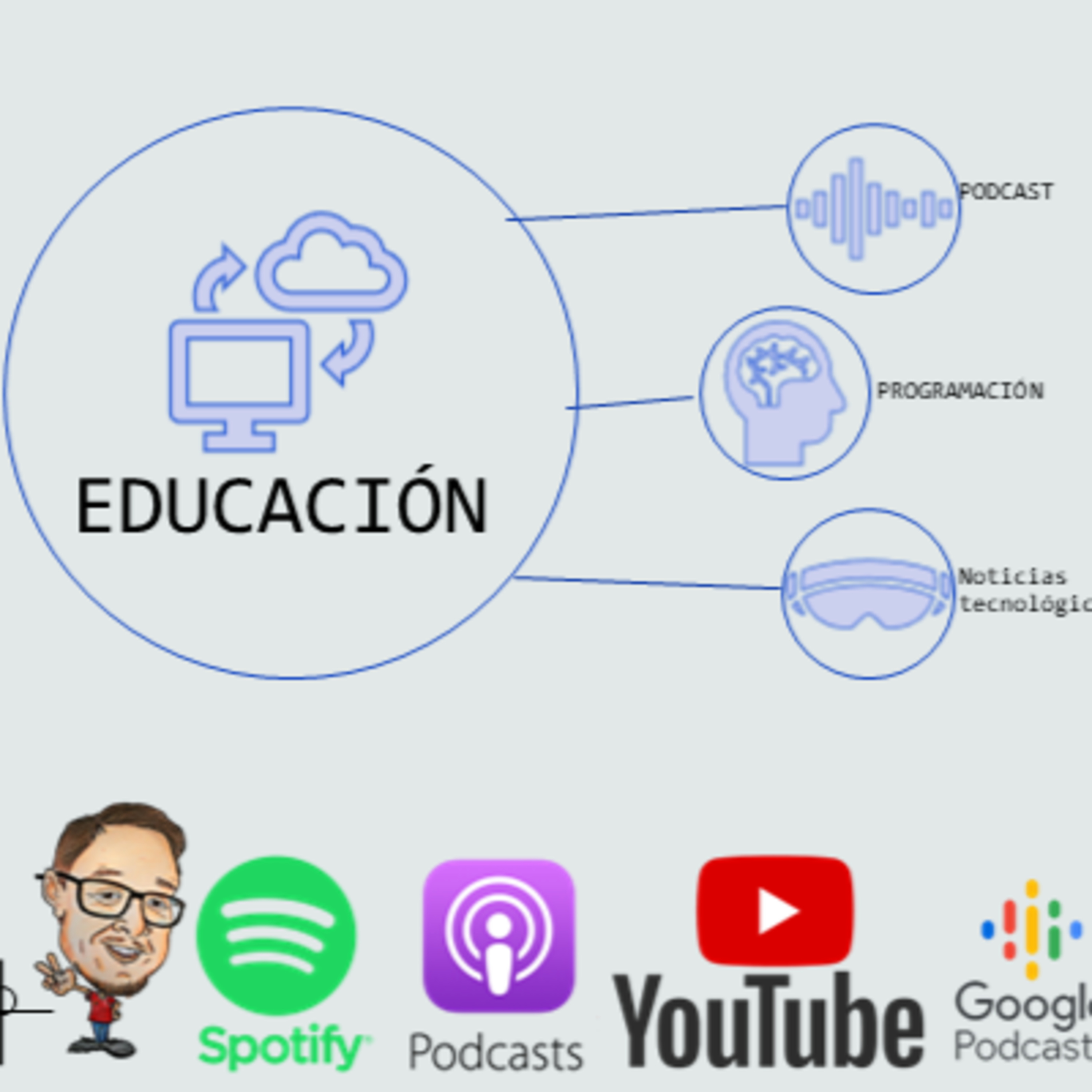 Creando una #Startup sin morir en el intento - S05e05 episode artwork