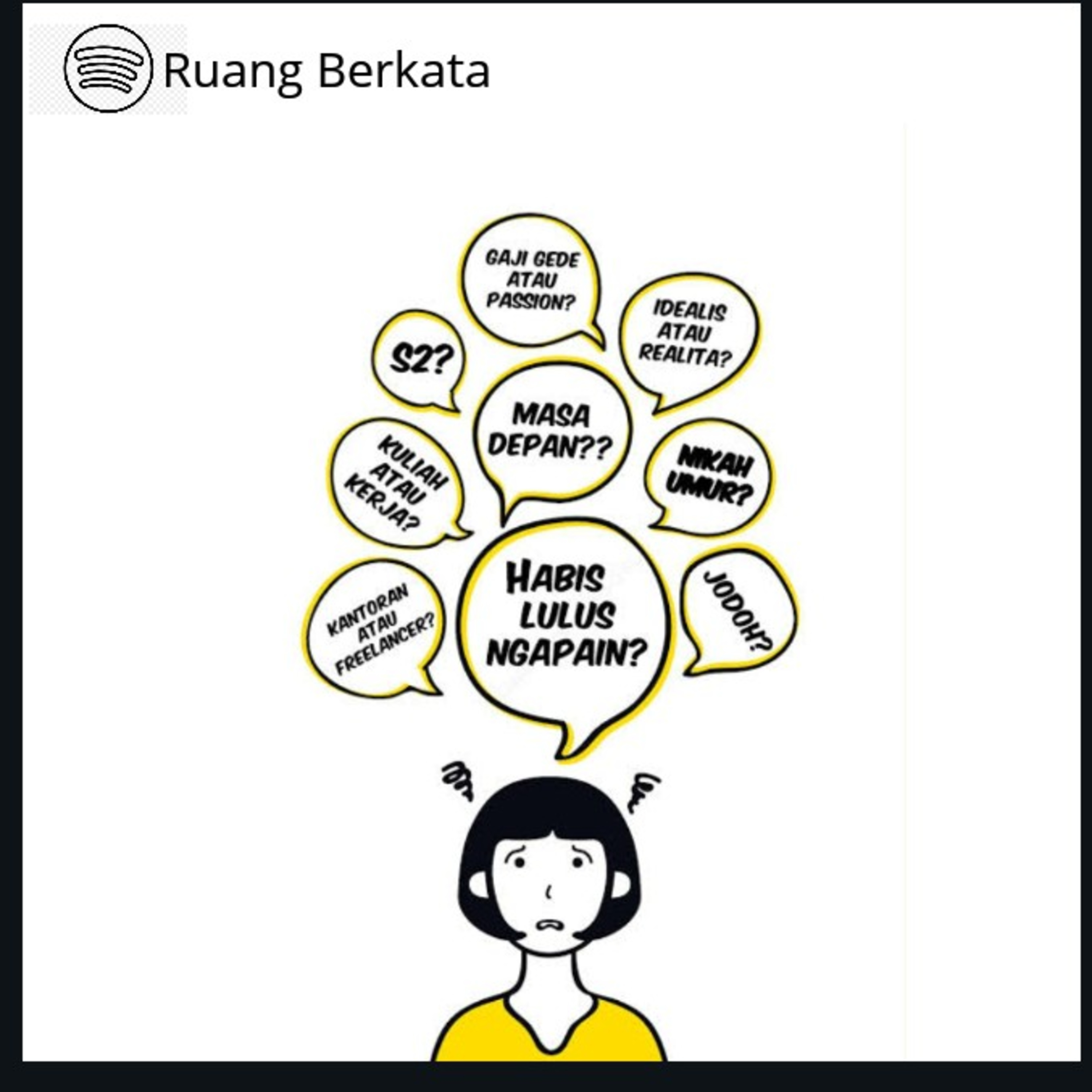 Ruang Berkata
