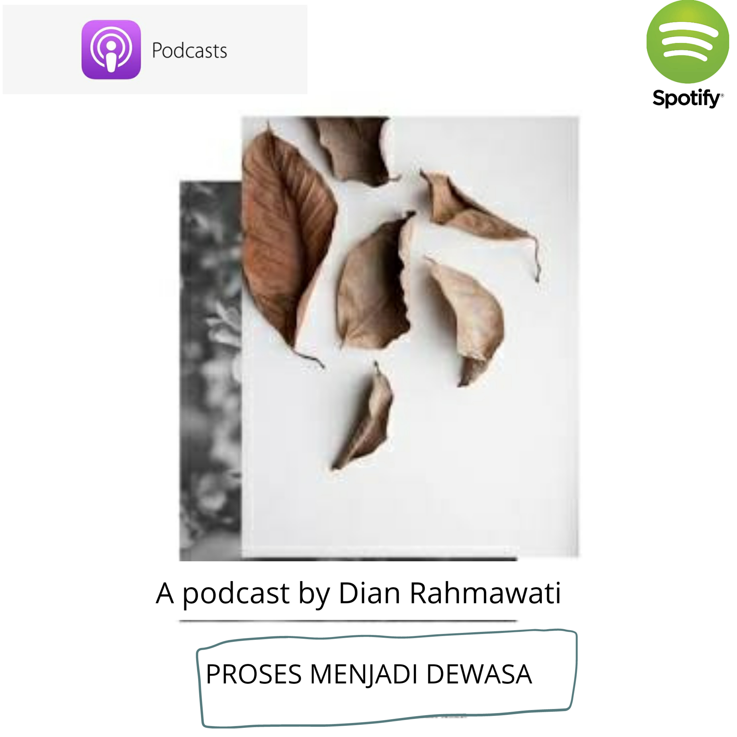 Ruang Berkata