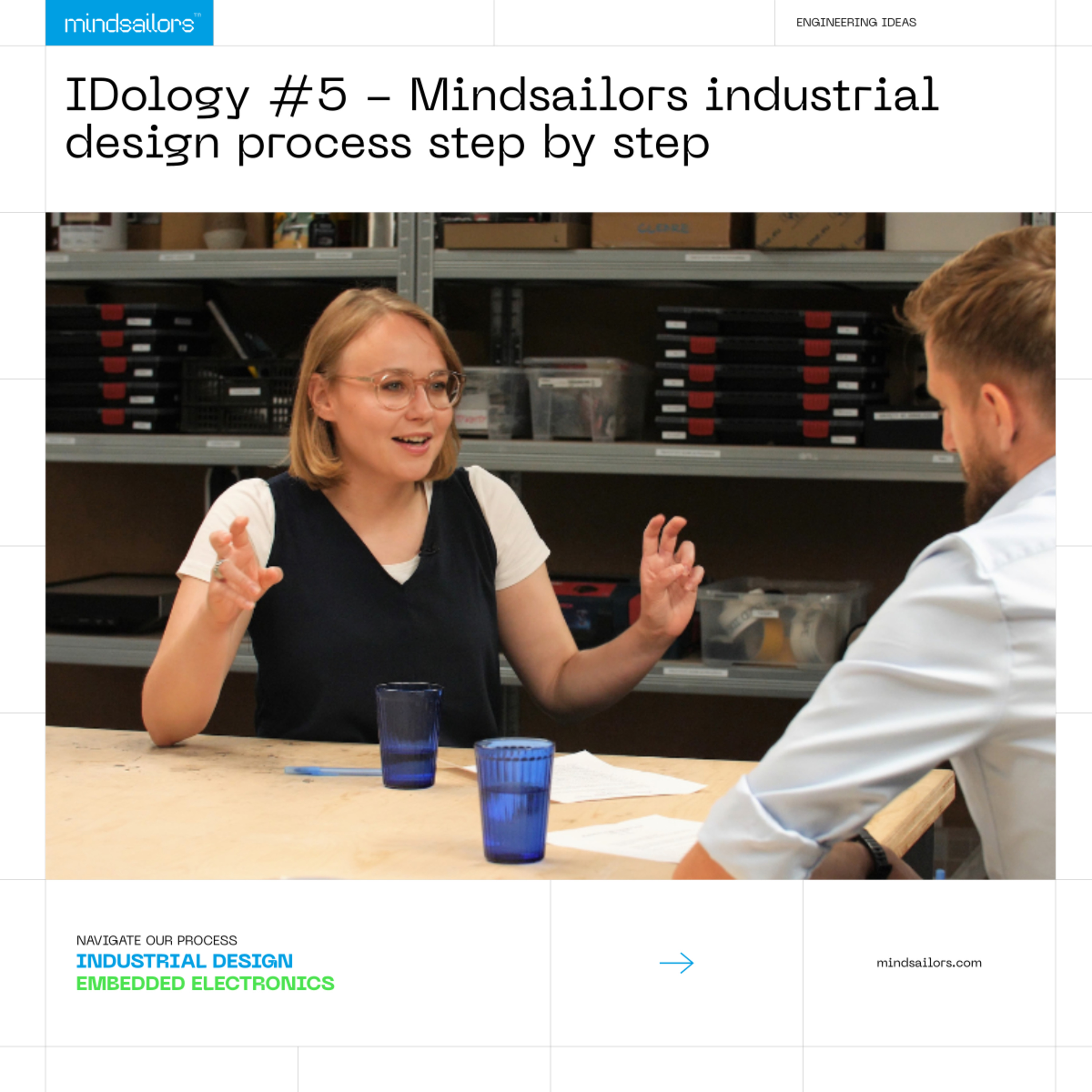 IDology #5 - Mindsailors industrial design process episode artwork