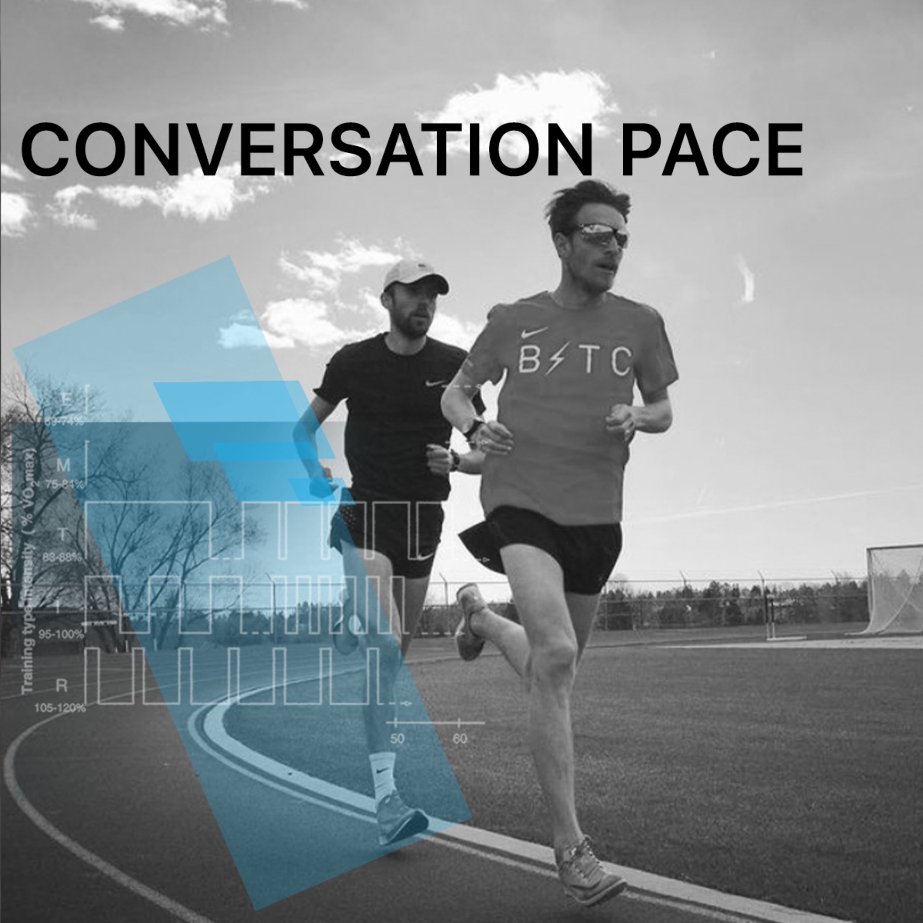 Conversation Pace