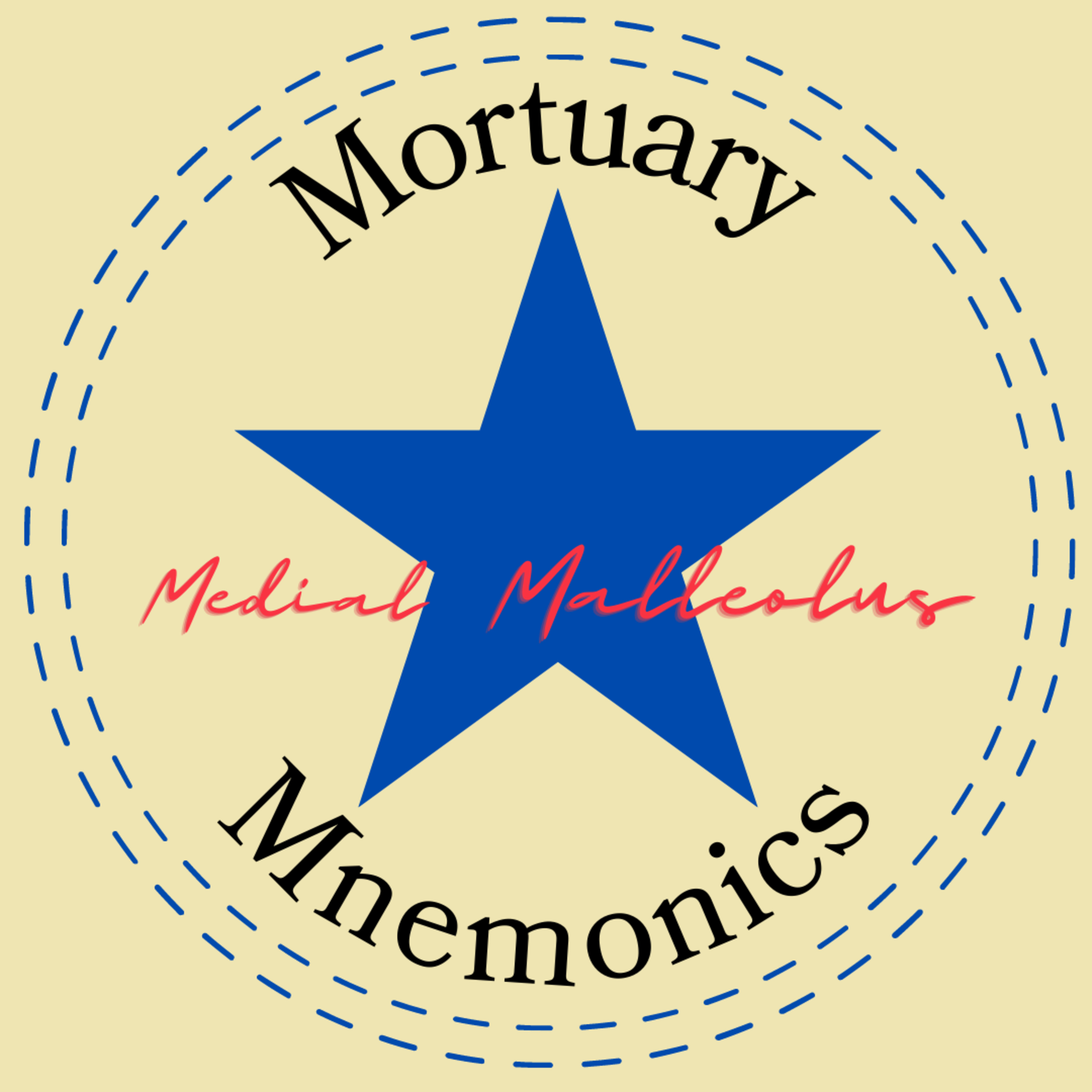 Mortuary Mnemonics