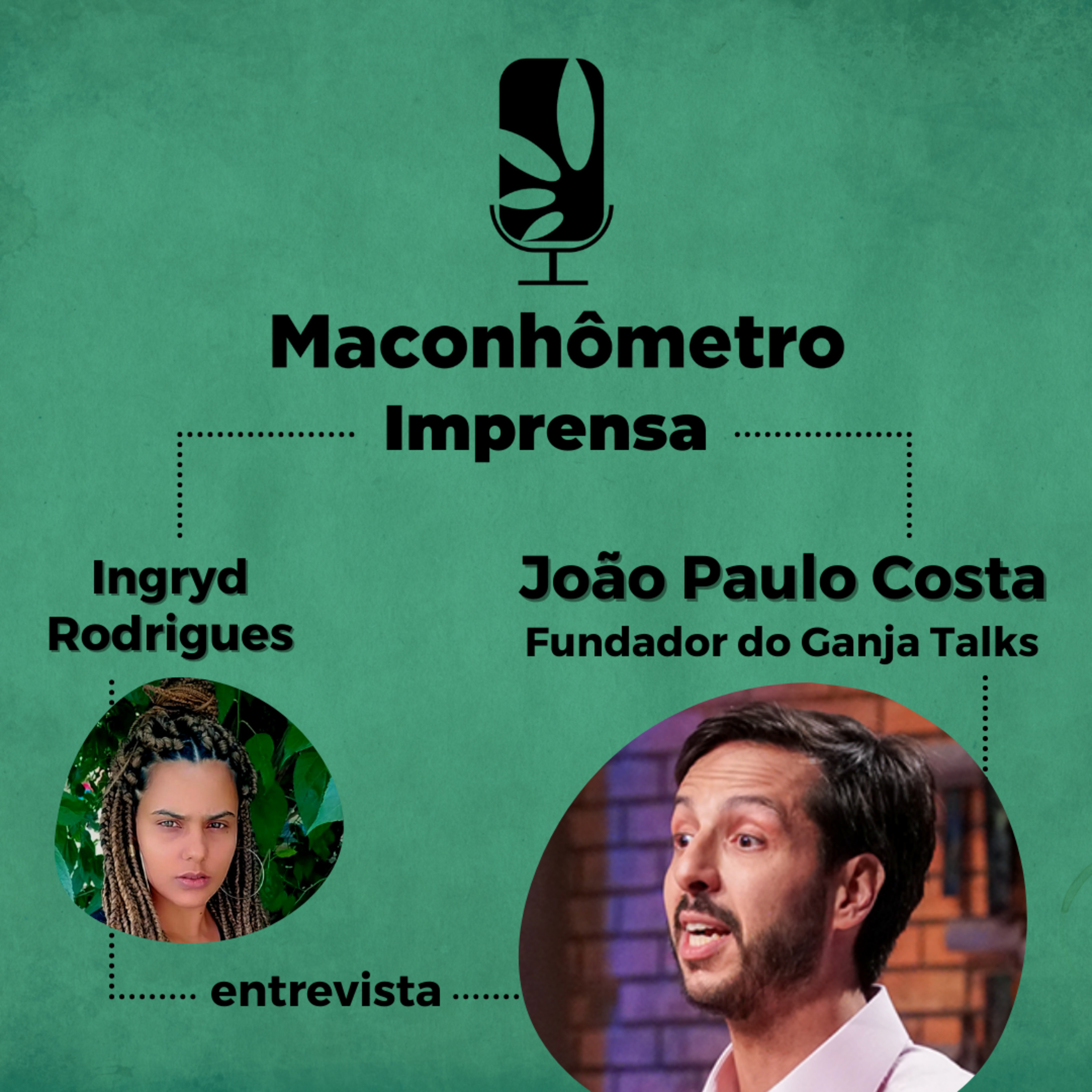 Maconhômetro