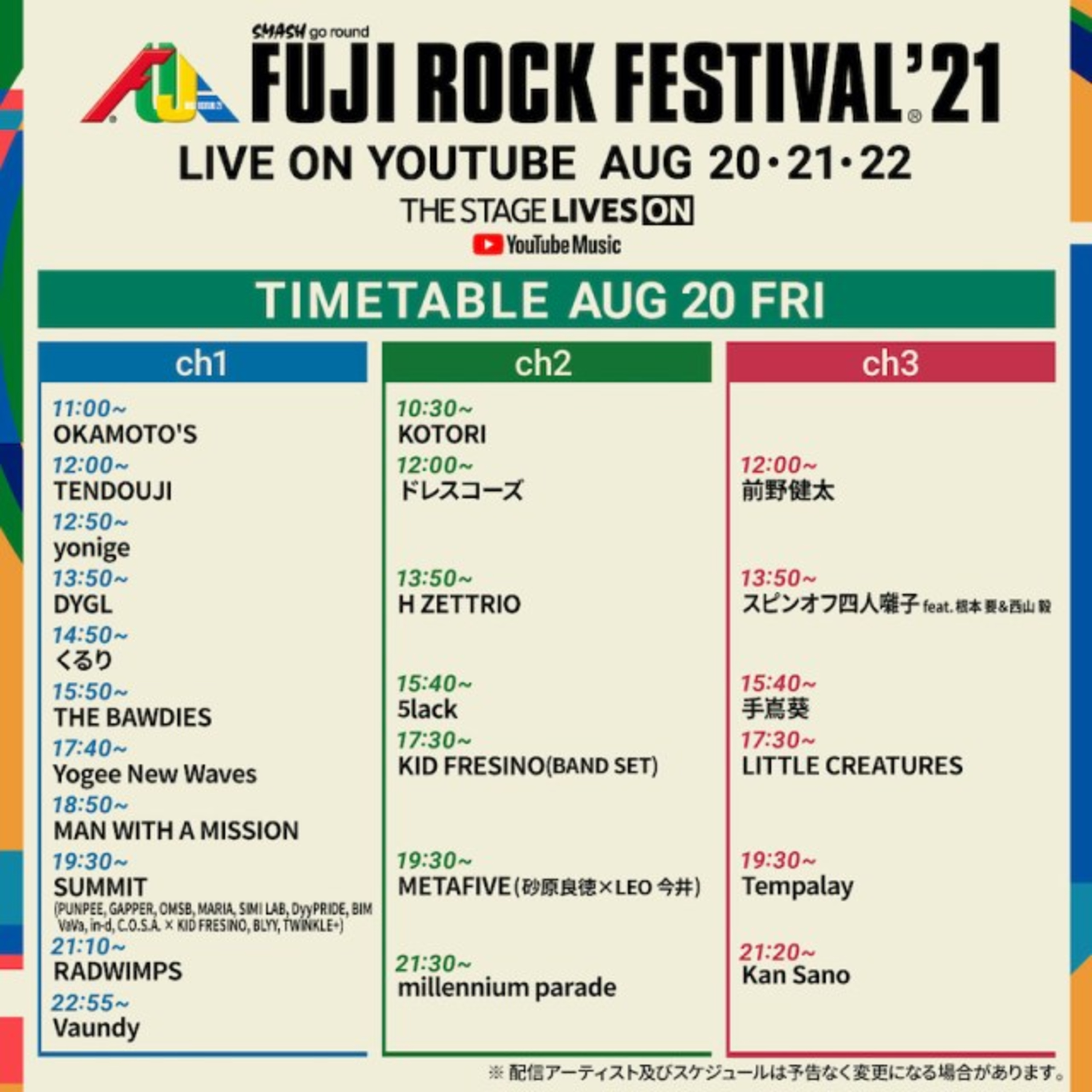 #97 【フジロック’21直前SP】YouTube配信も決定！今年の見どころ＆注意点をFM802ばんちゃんと語る【TALKのみVer】 episode artwork