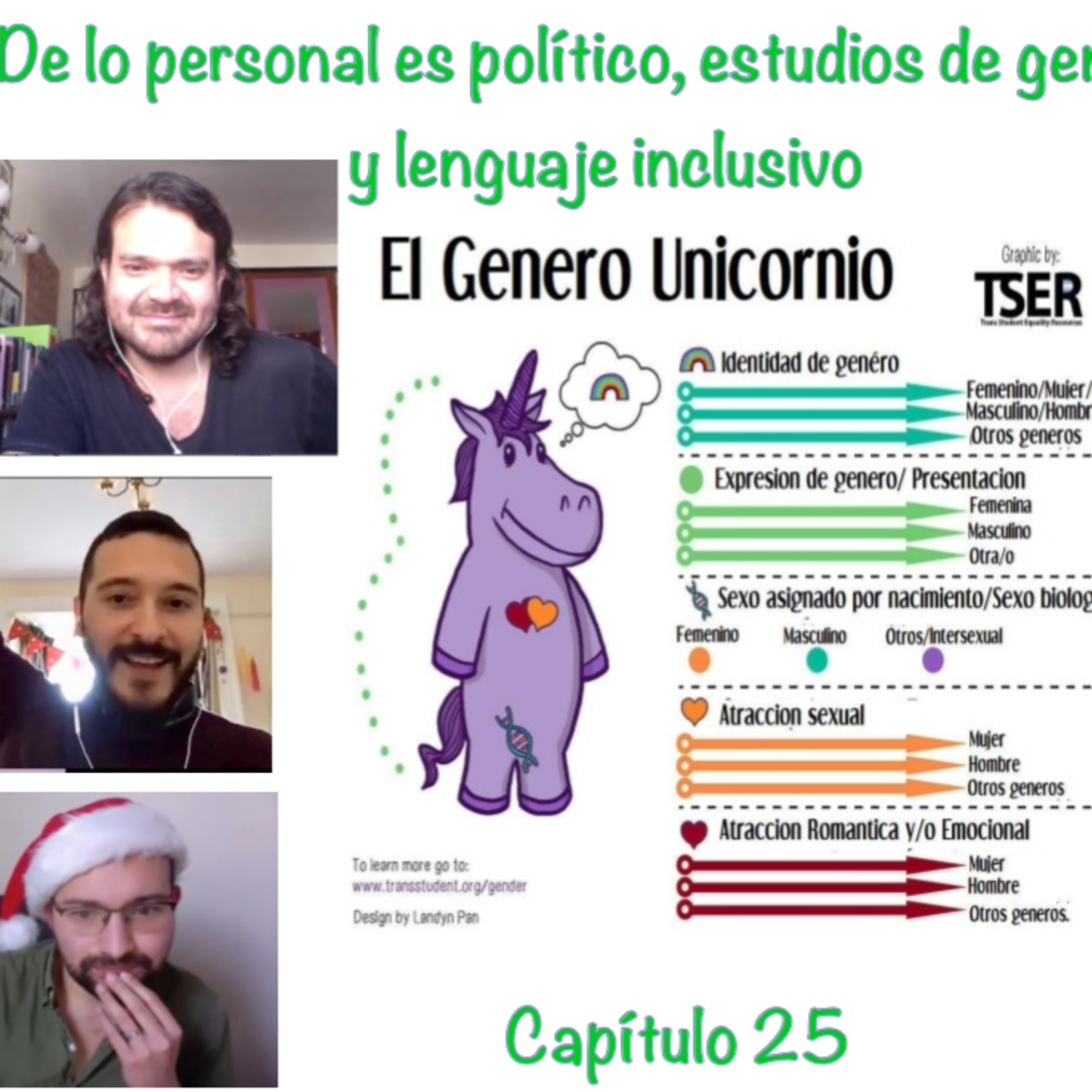 Los Millennials sí hablan de Política