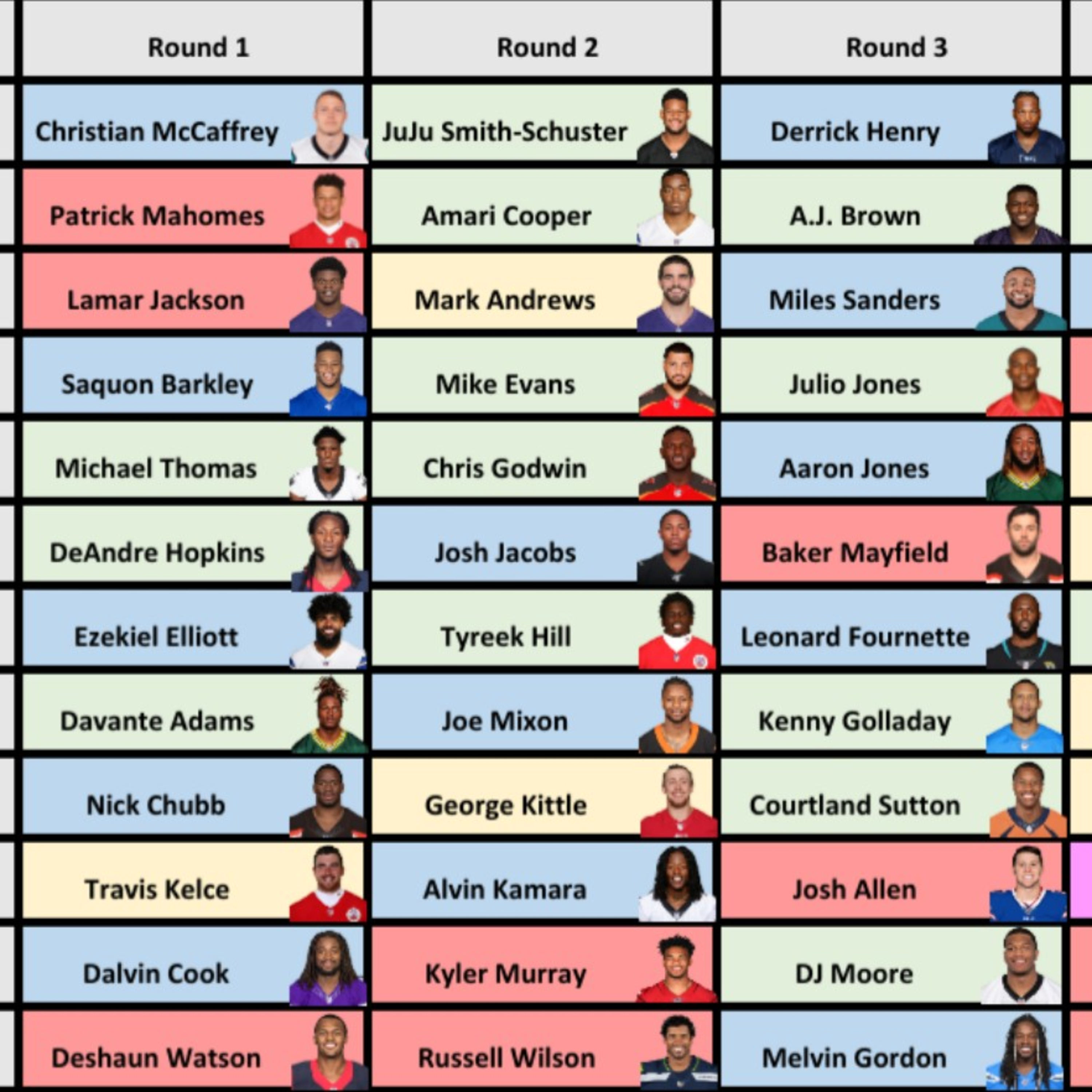Fumble Recovery Fantasy Football Podcast