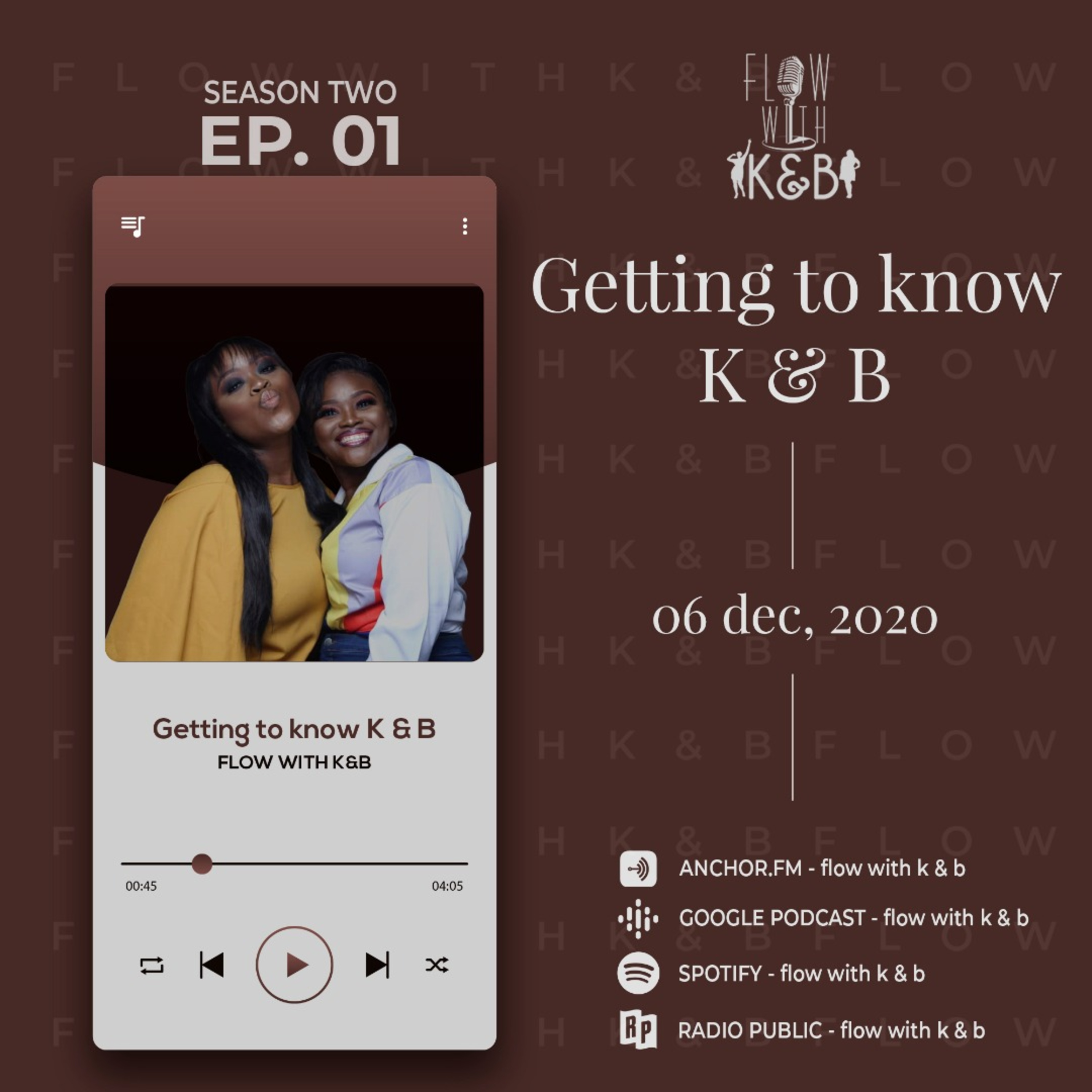 Getting to know K & B
