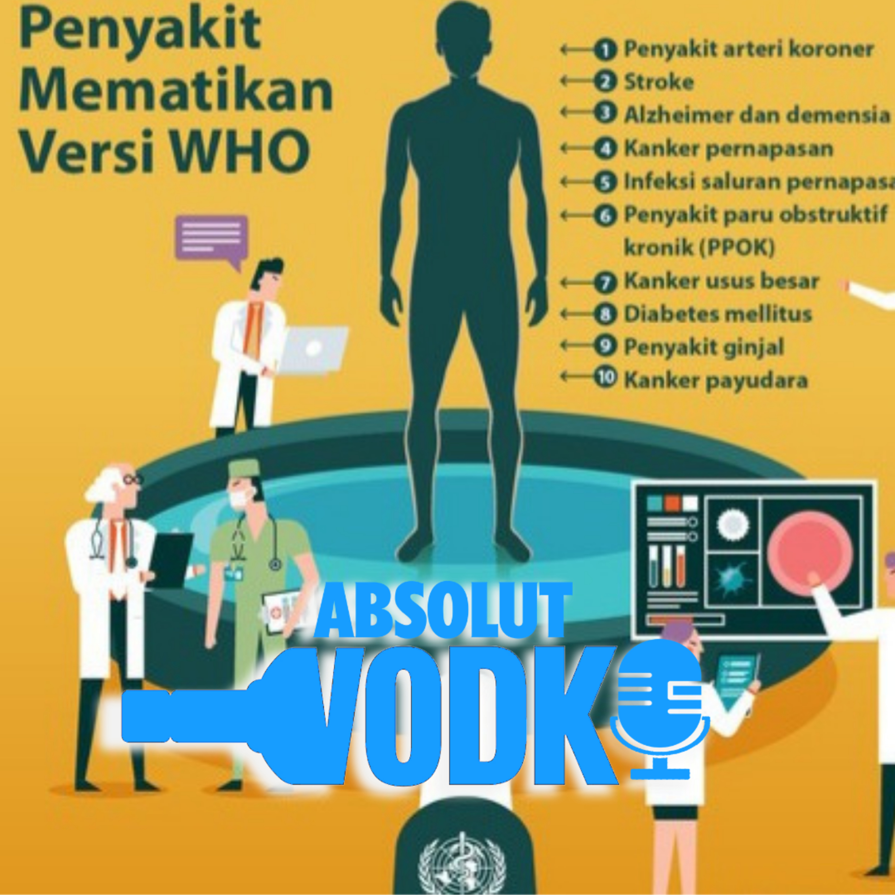 Absolut Vodkes