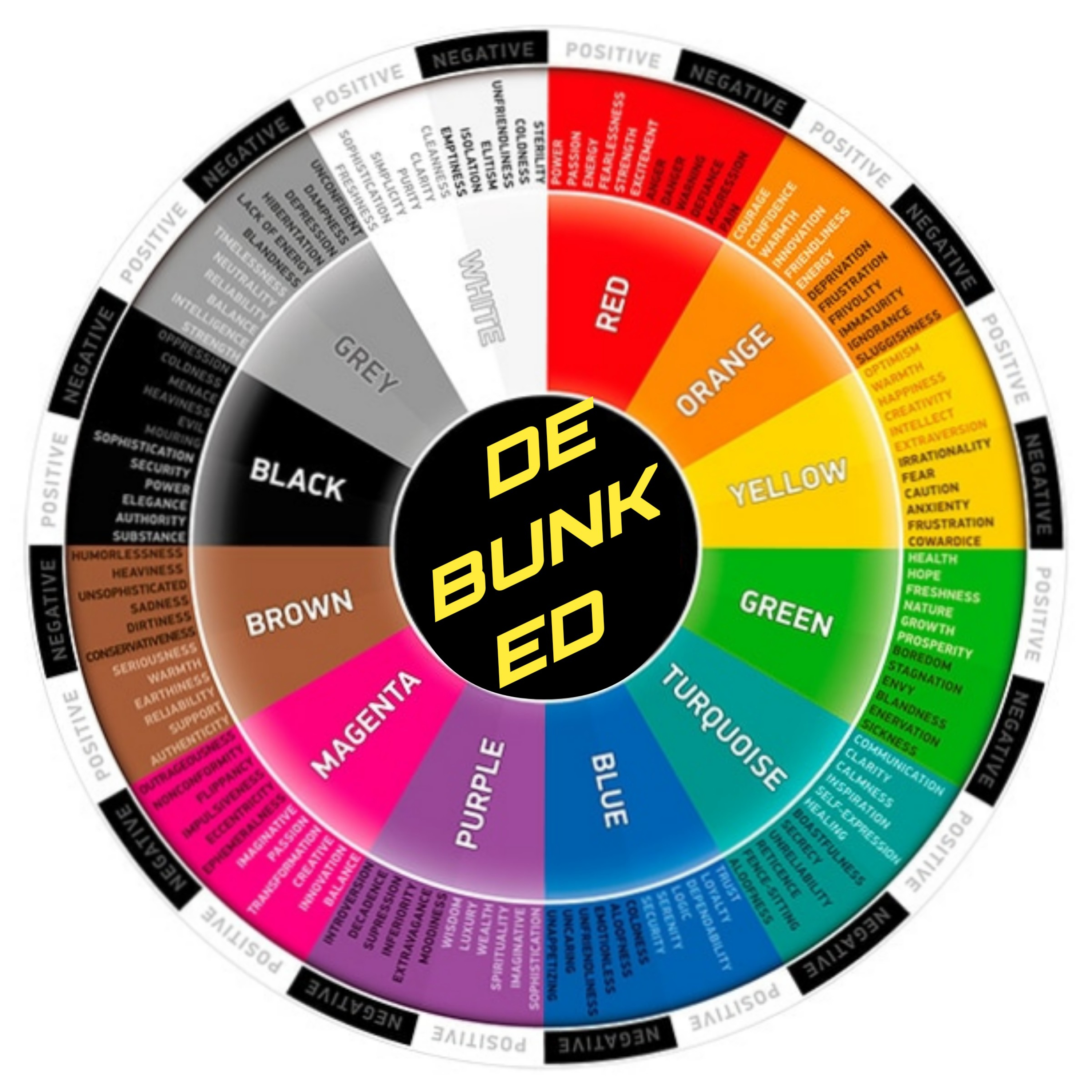 cover of episode Prophetic Color Chart