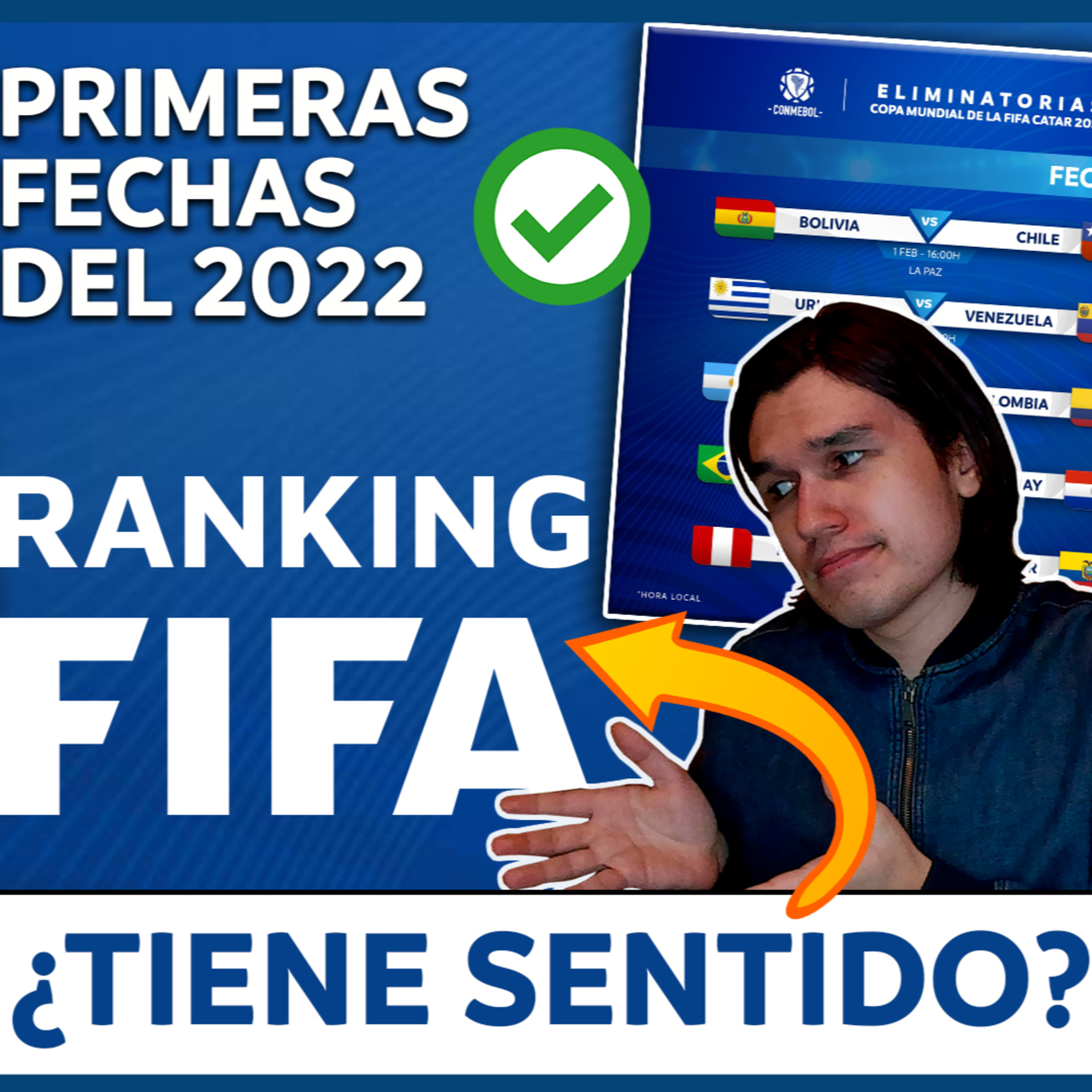 Eliminatorias Conmebol: Fechas 15 y 16 listas🔥¿Cuál es el sentido del ranking FIFA?⚡AB 1X15 episode artwork
