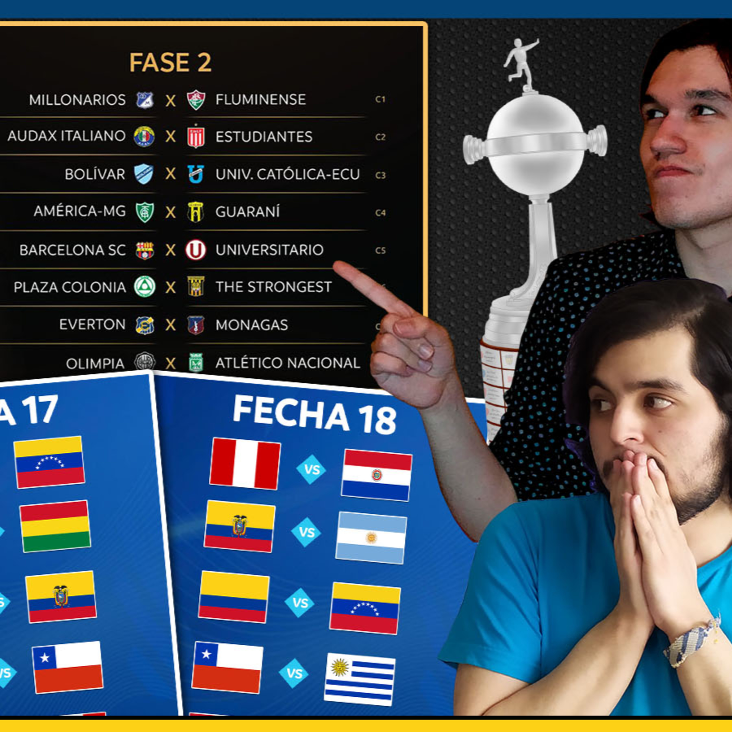 Fechas 17 y 18 de Eliminatorias🔥Favoritos: mini Copa Libertadores 2022🔥Europa tensa ¿La Política afectará el fútbol?⚡AB 2X6 episode artwork