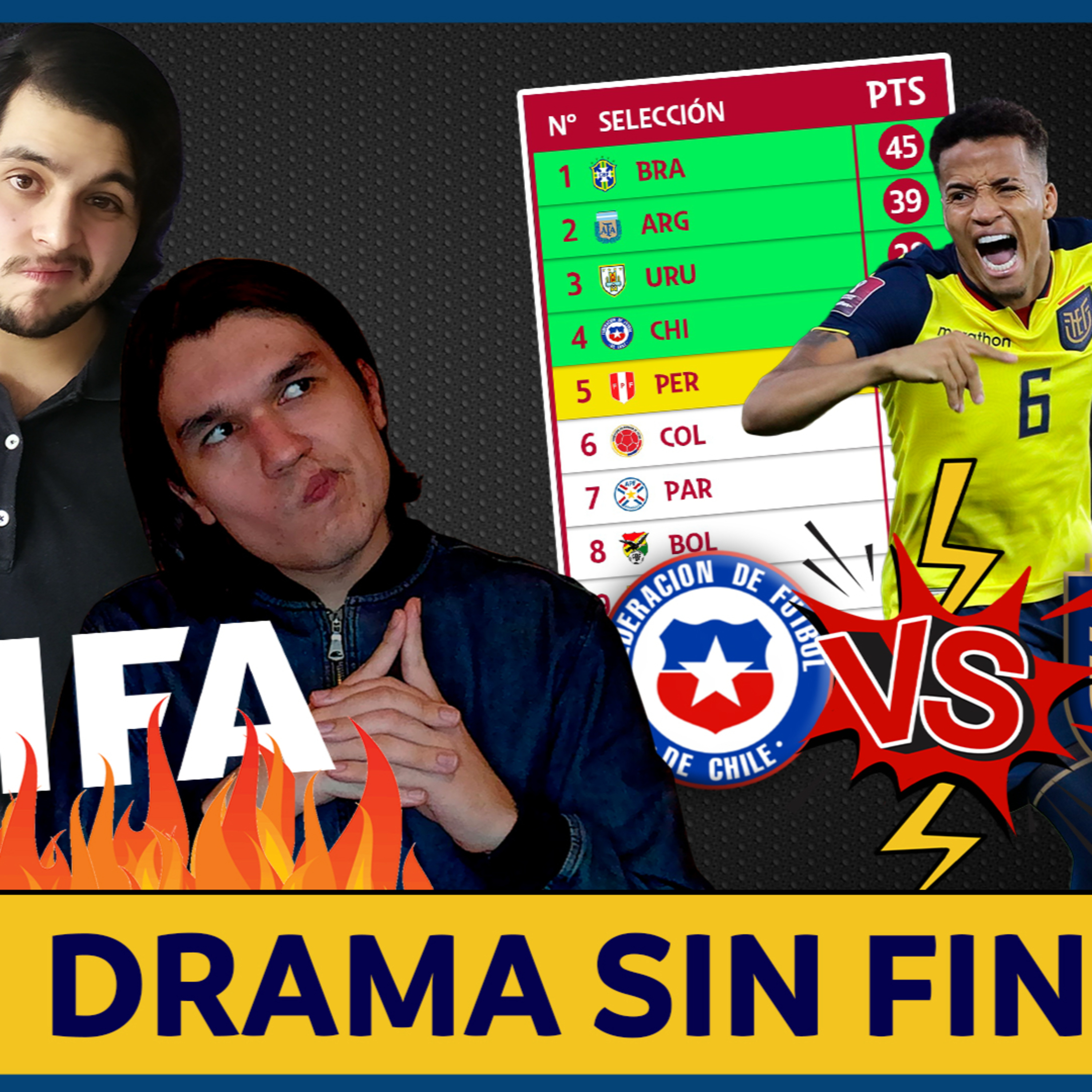 Chile/Ecuador ¿Perú? Demanda, antecedentes y posibilidades🔥Arde FIFA🔥Nueva Champions 2023/2024⚡AB 2X18 episode artwork