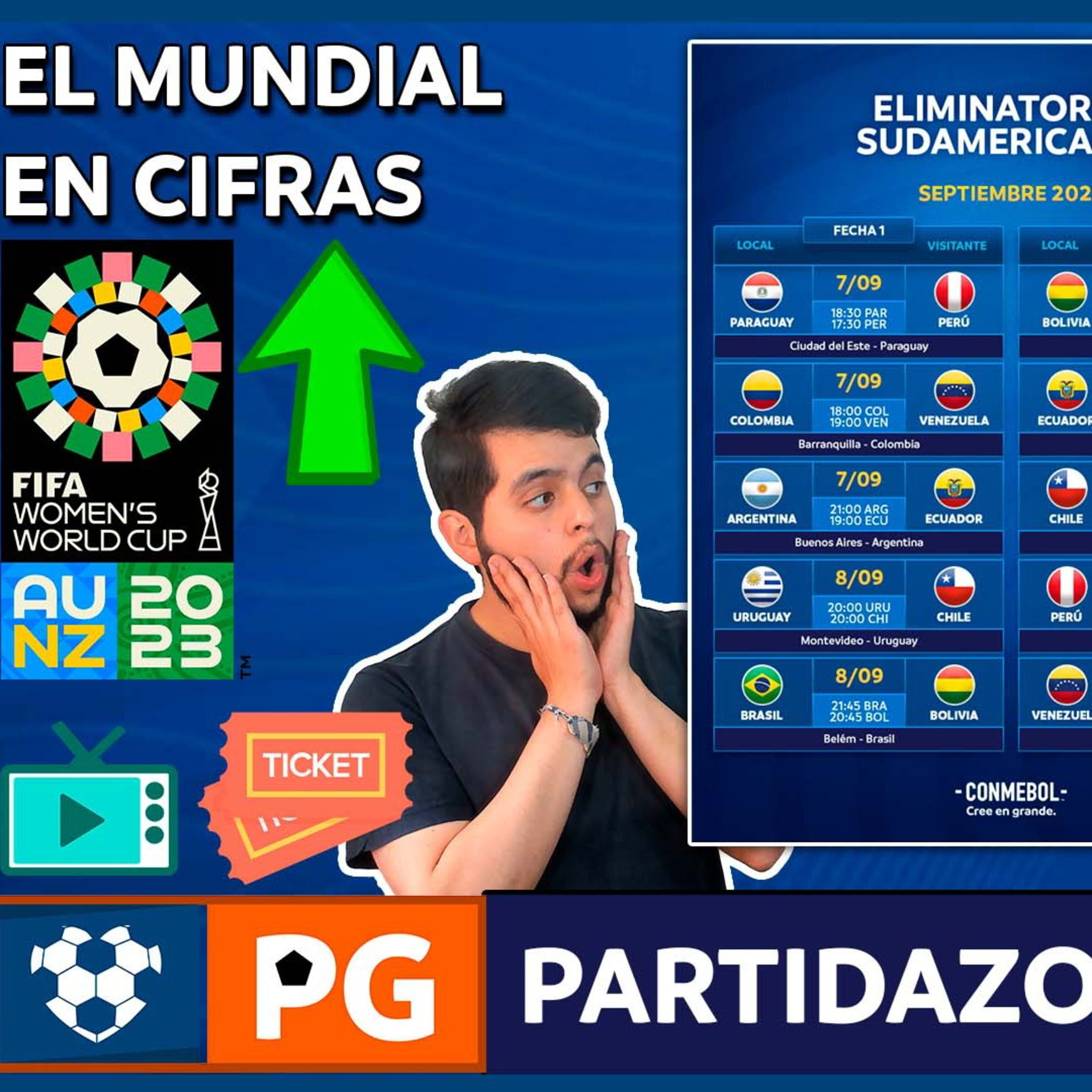 Fechas 1 y 2 eliminatorias 2026 CONMEBOL: plomazos y partidazos 🔥Mundial femenino en cifras⚡AB 3X28 episode artwork